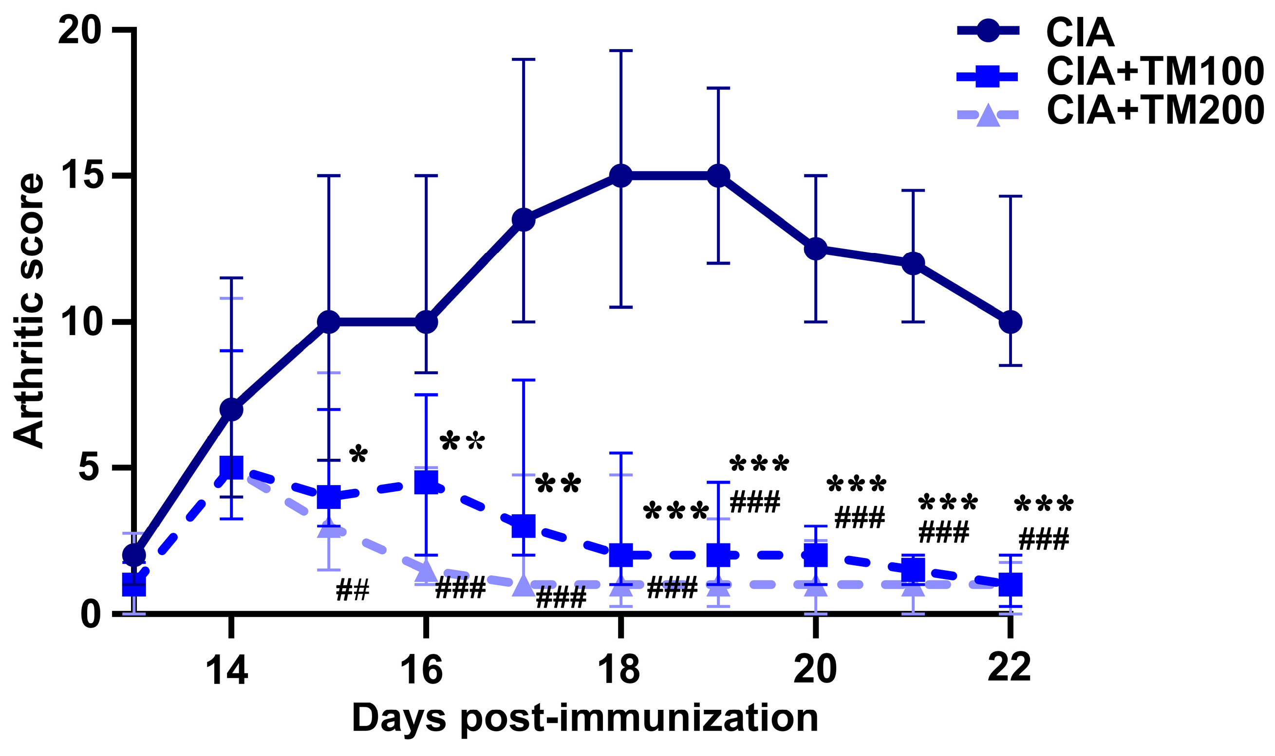 Biology 13 00818 g001