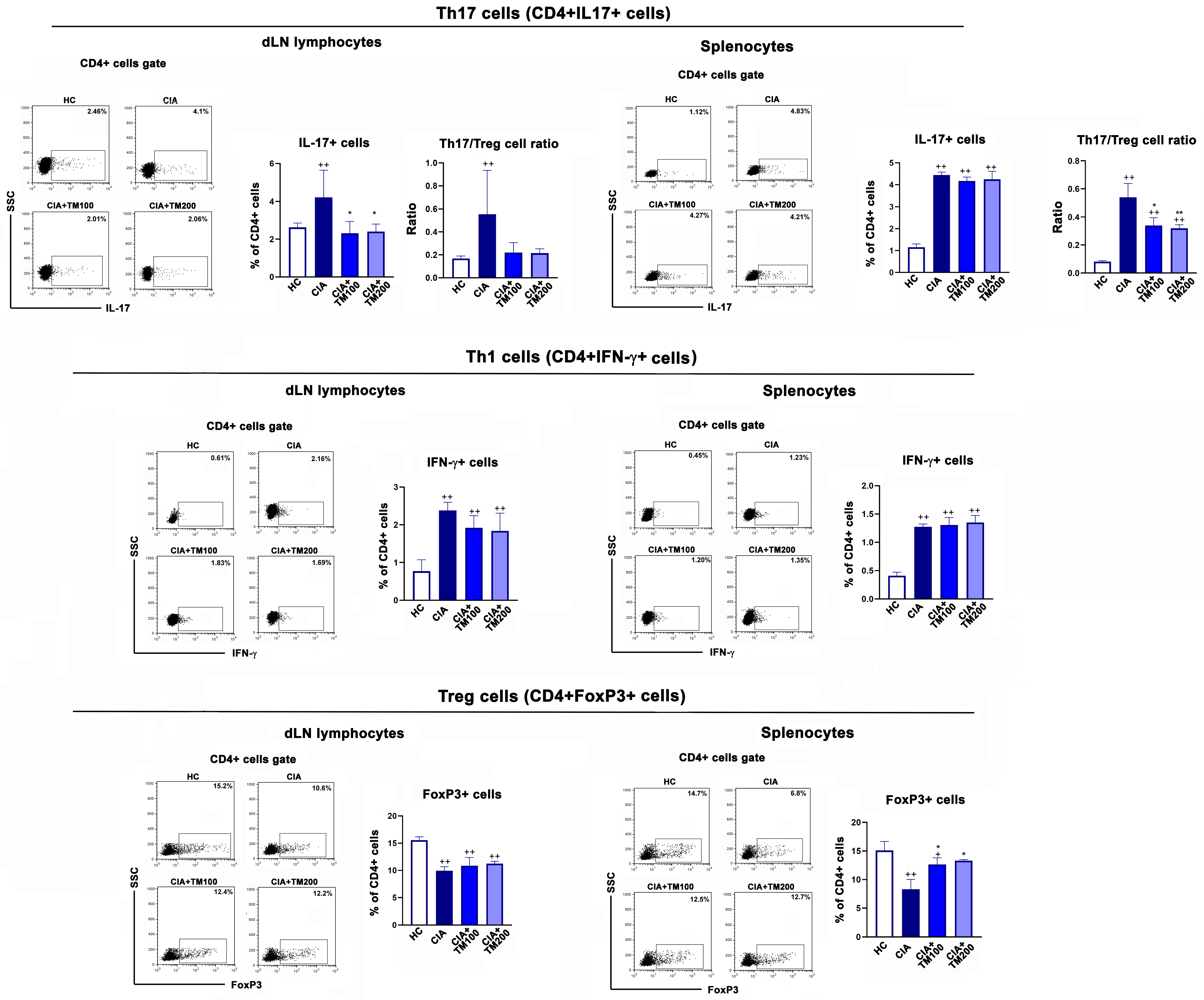 Biology 13 00818 g008