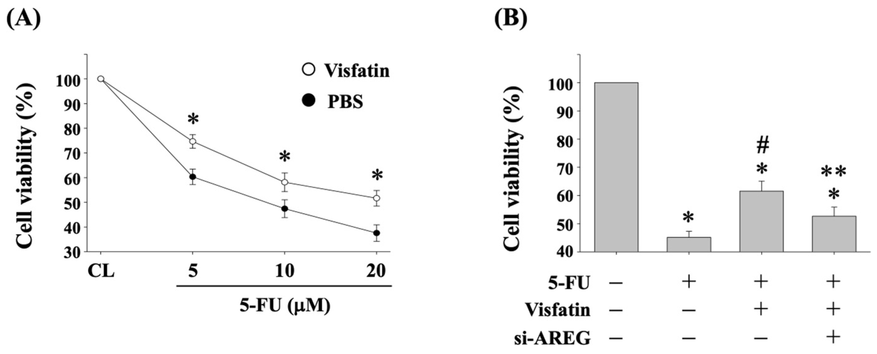 Biology 13 00821 g002