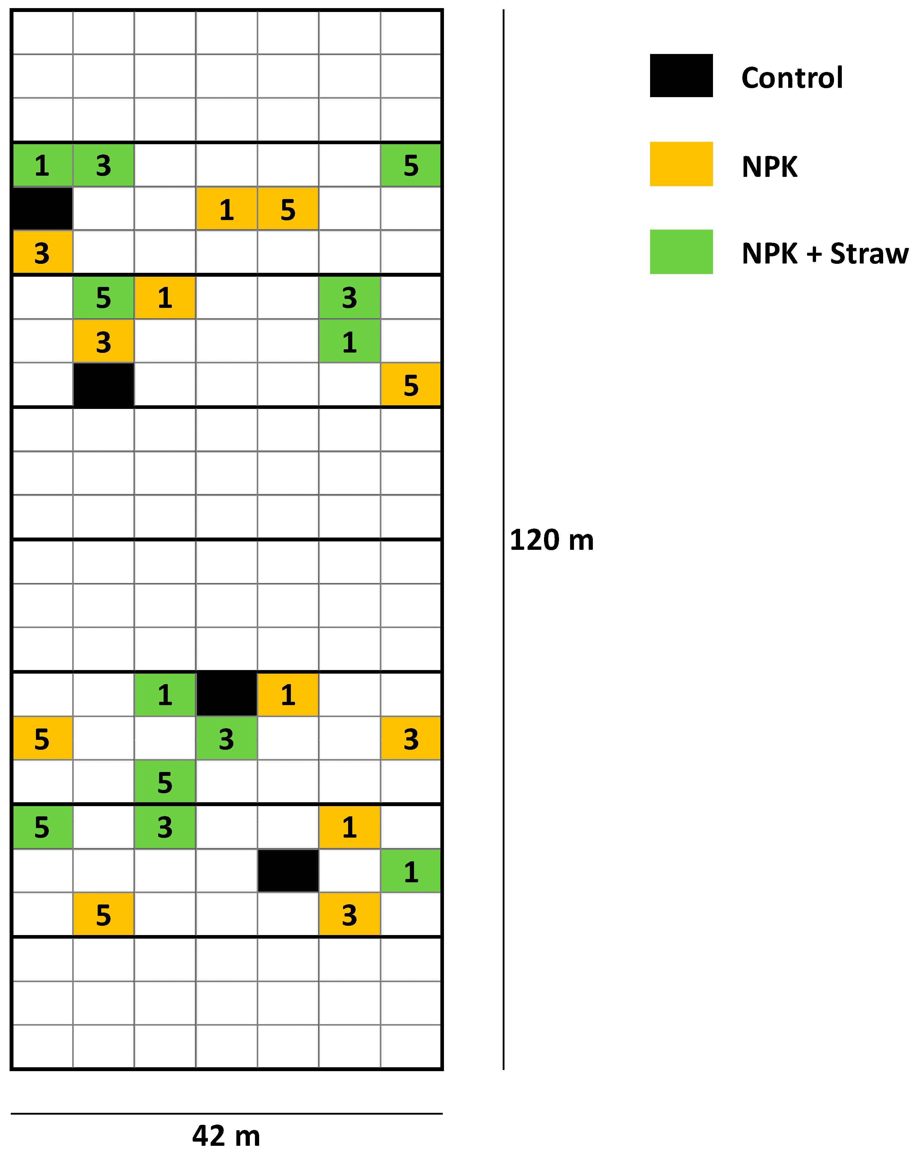 Biology 13 00828 g002