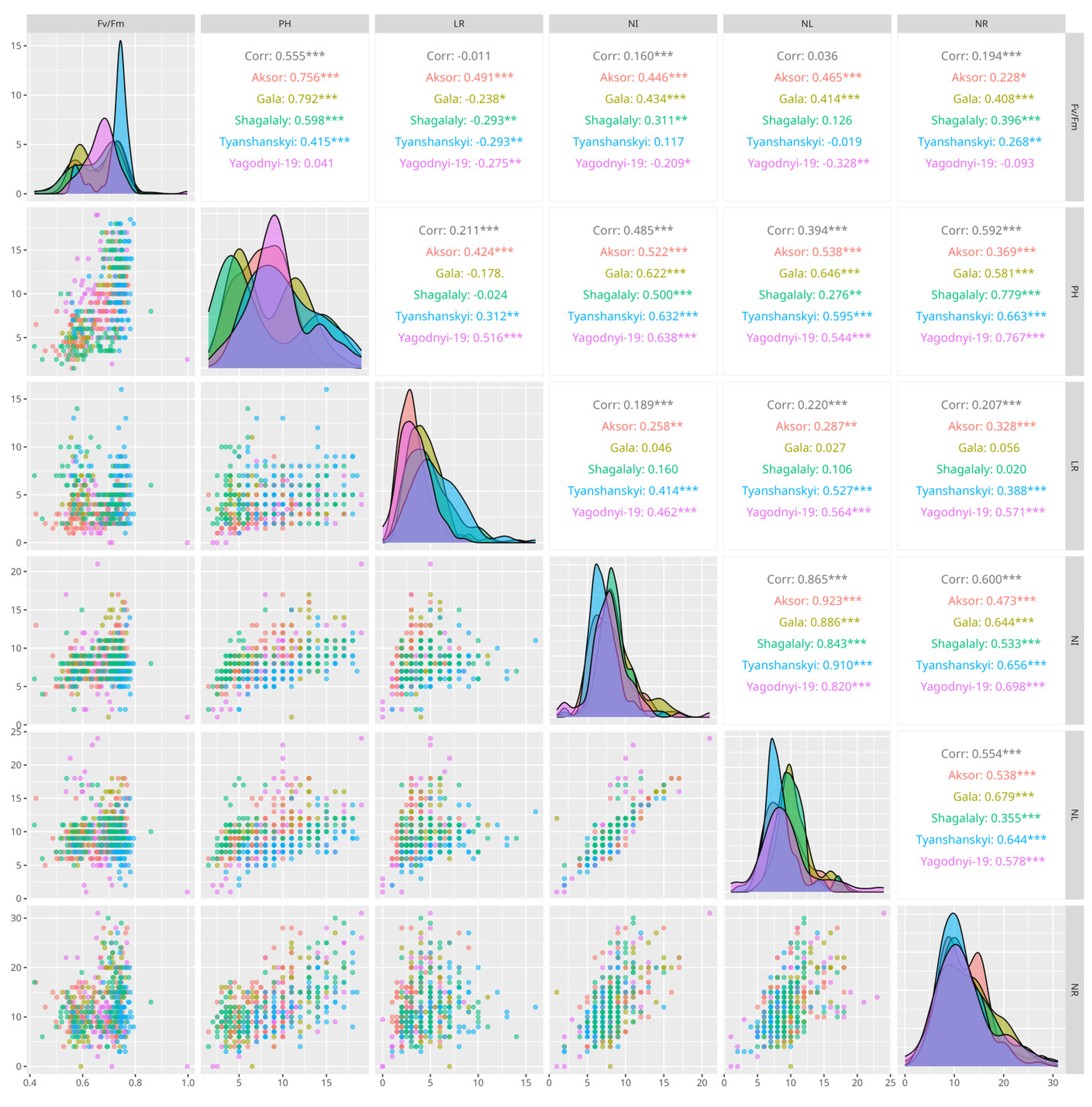 Biology 13 00857 g004 Biology 13 00857 g004