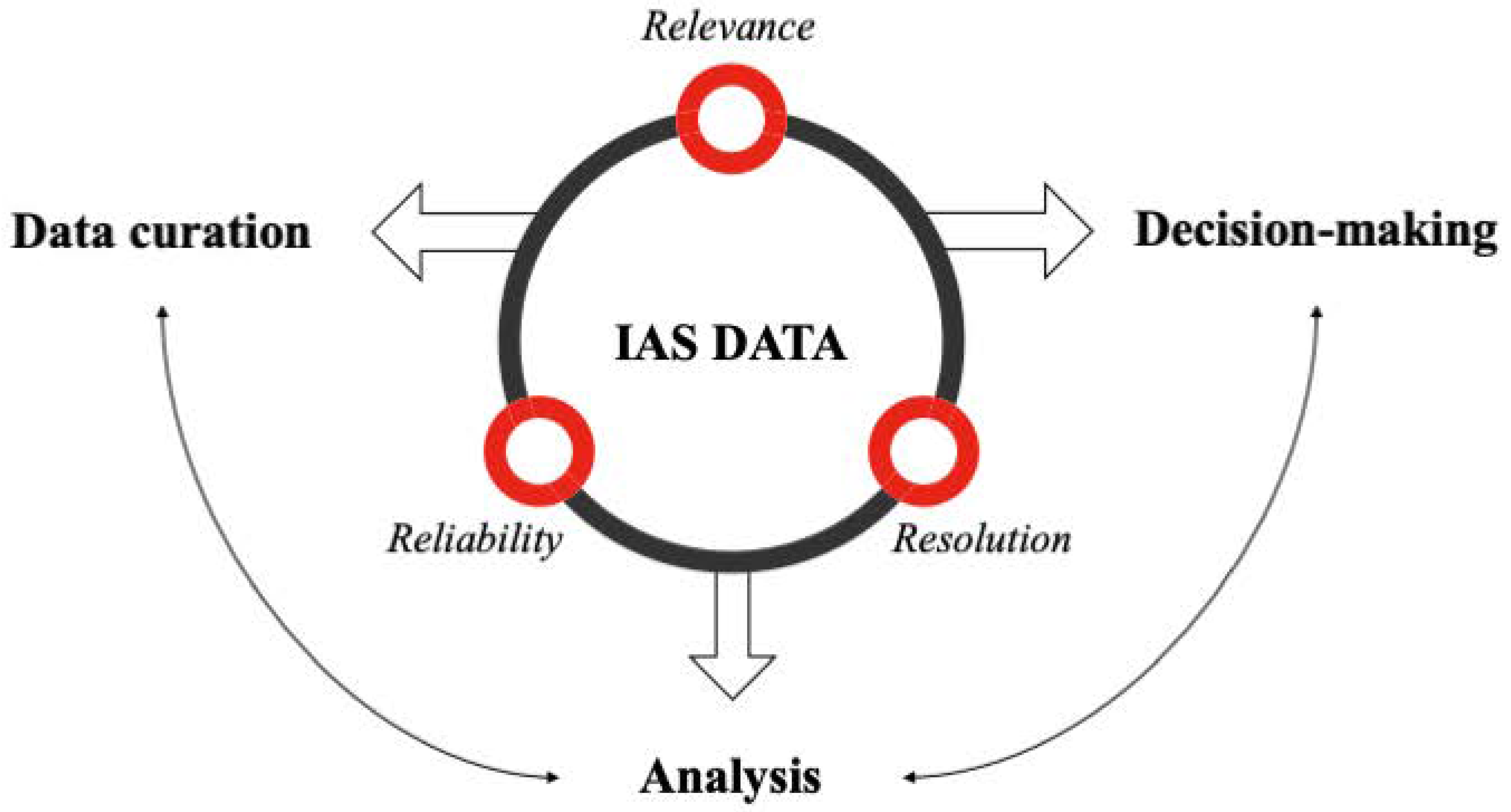 Biology 13 00872 g002