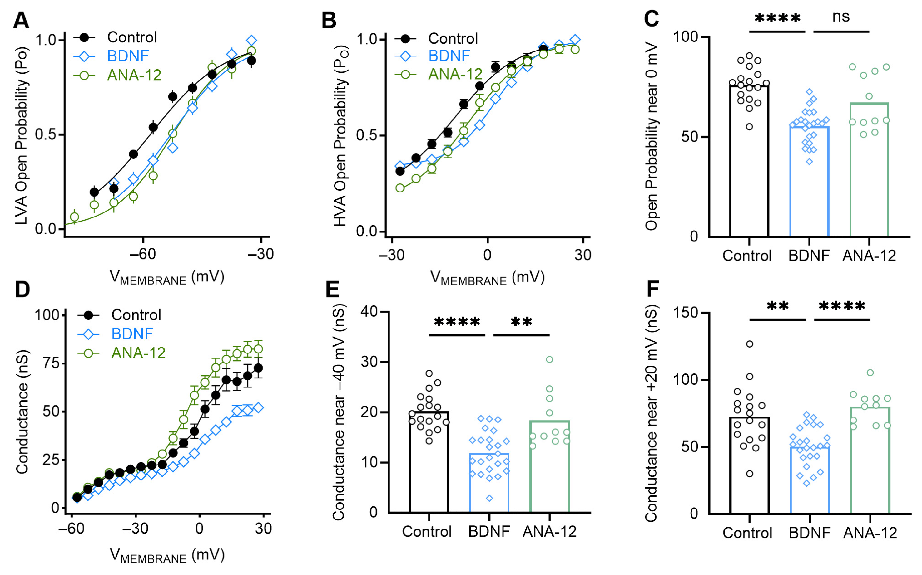 Biology 13 00877 g005