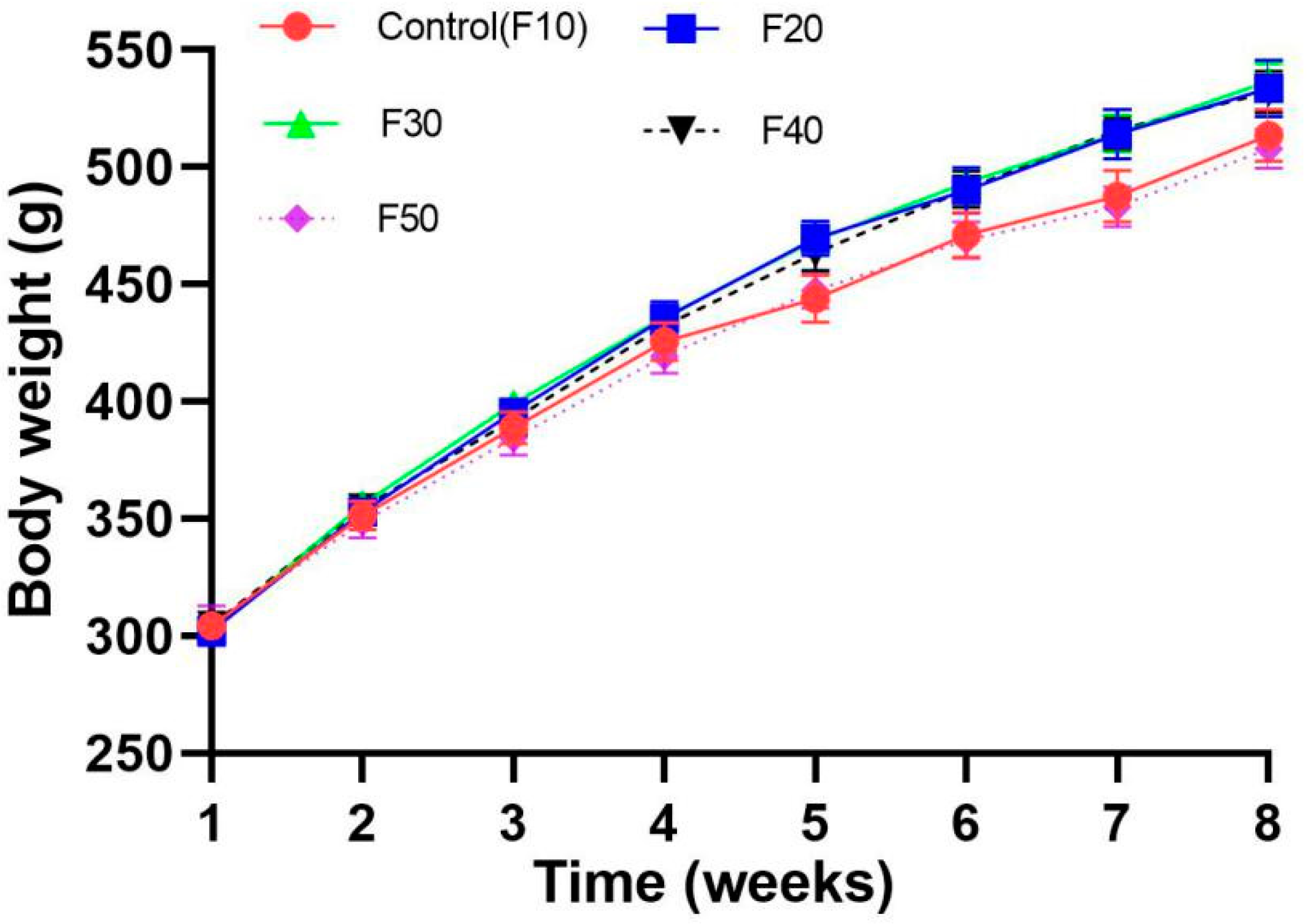 Biology 13 00899 g001