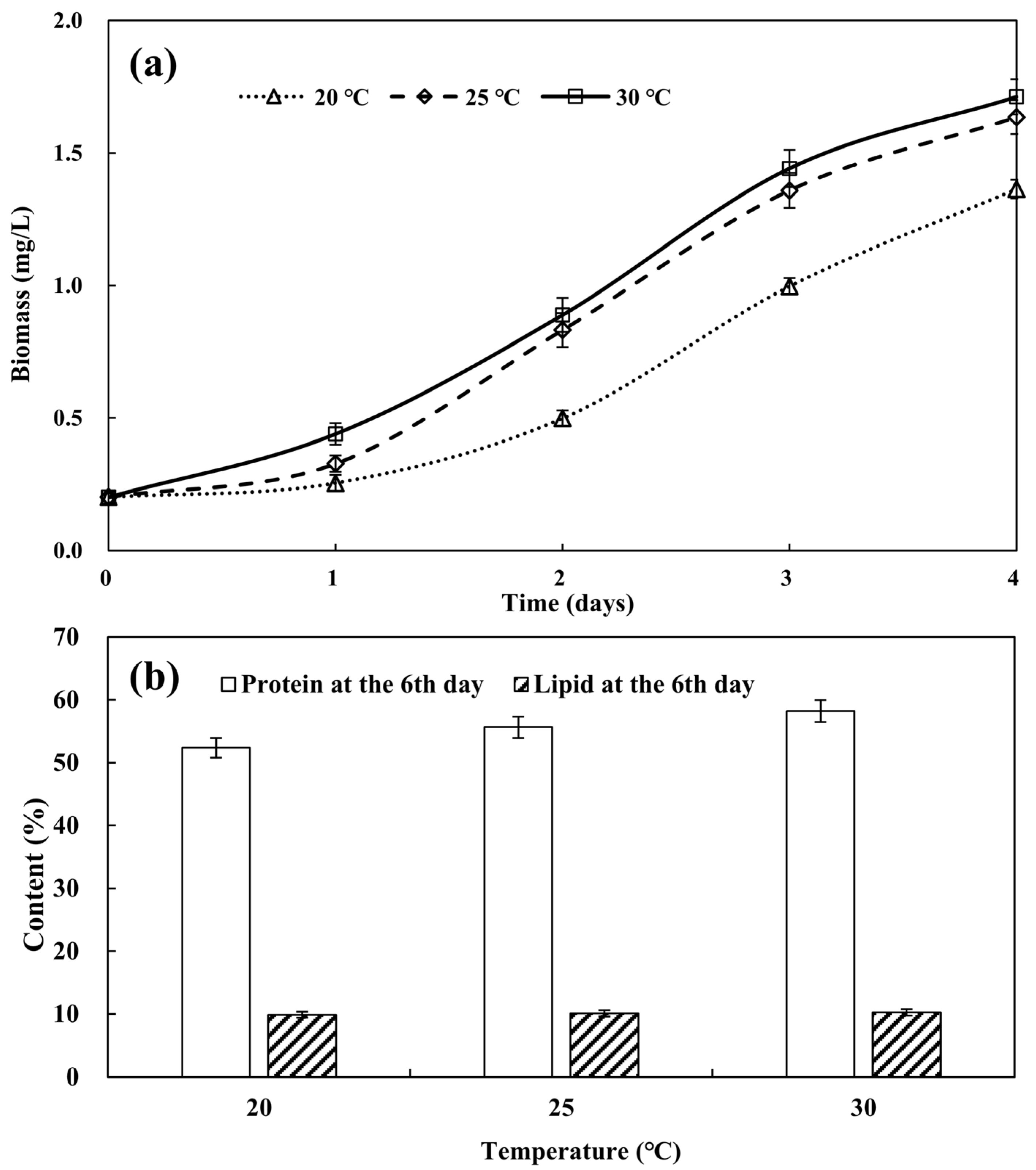 Biology 13 00901 g002