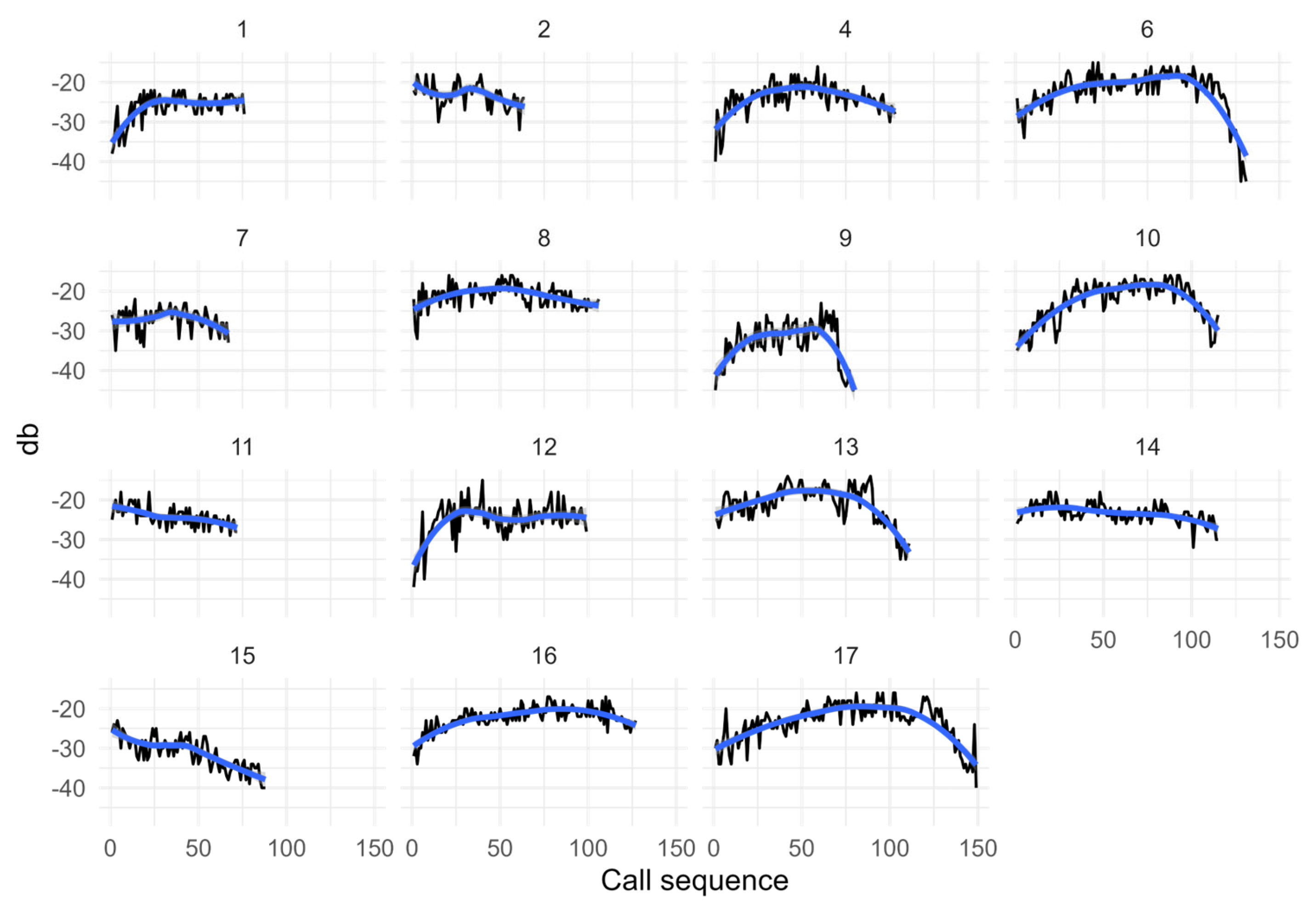Biology 13 00913 g002