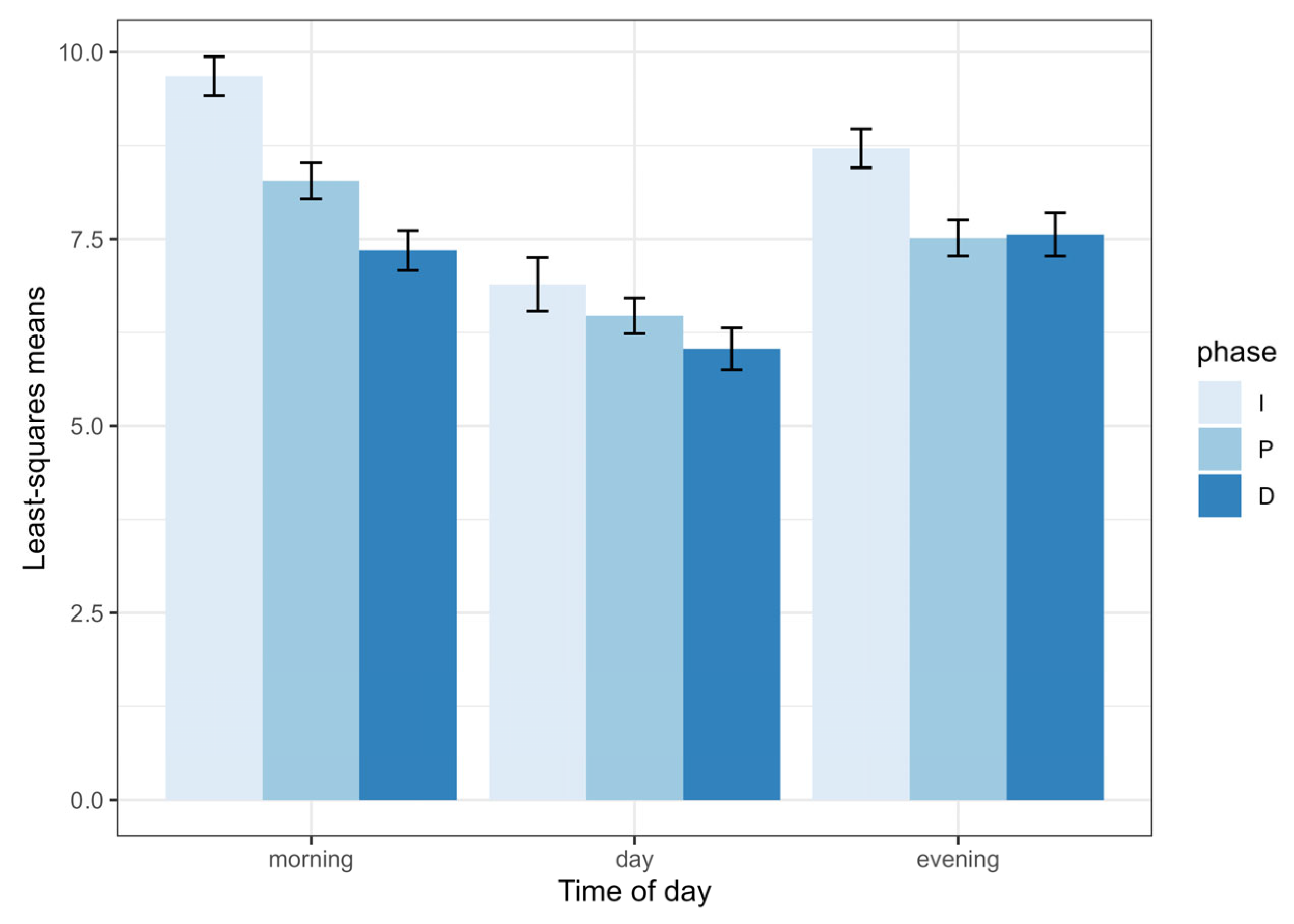 Biology 13 00913 g004