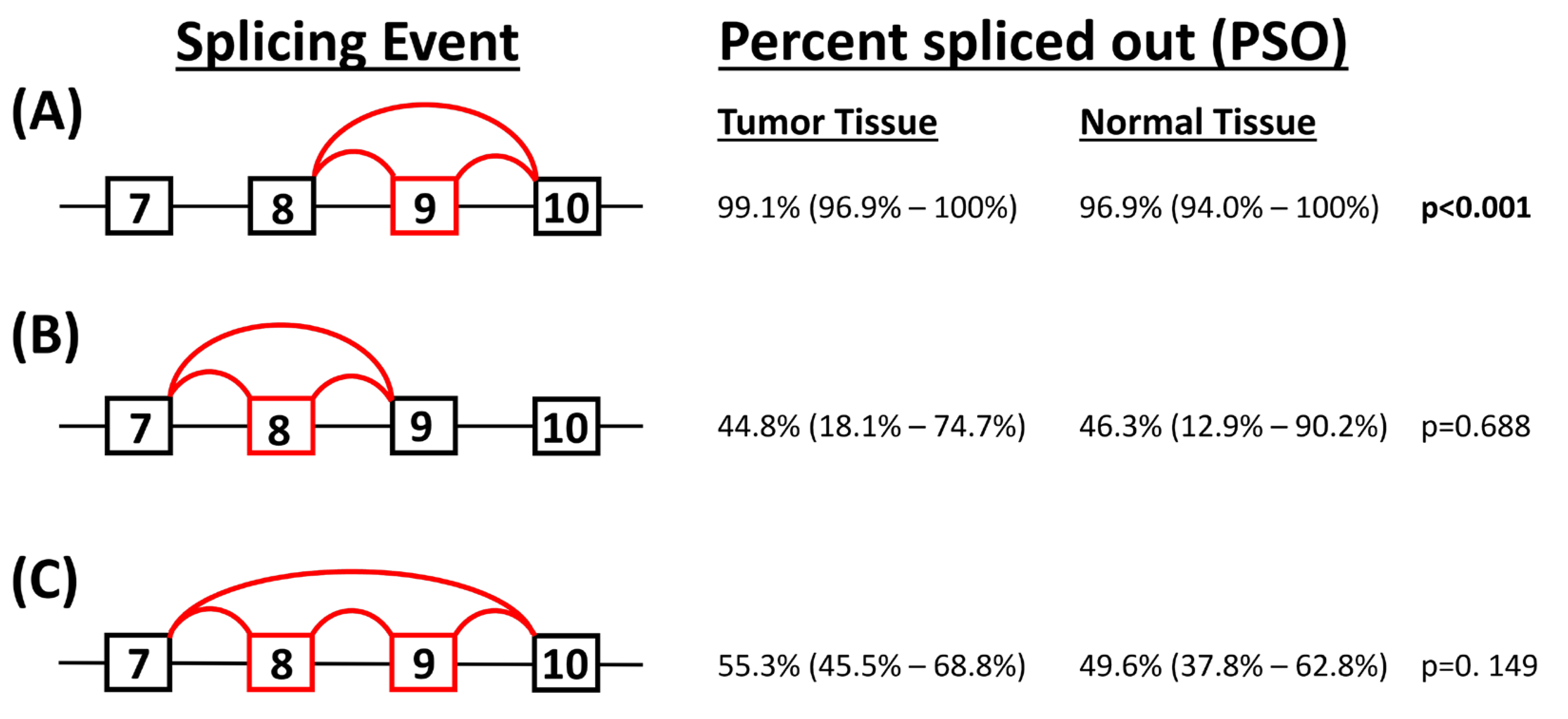 Biology 13 00920 g009 Biology 13 00920 g009