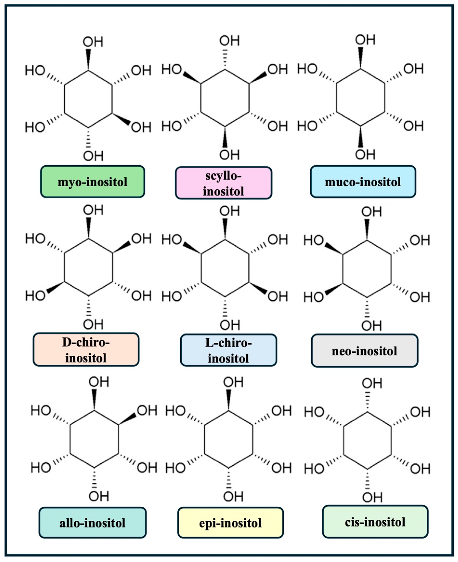 Biology 13 00936 g001