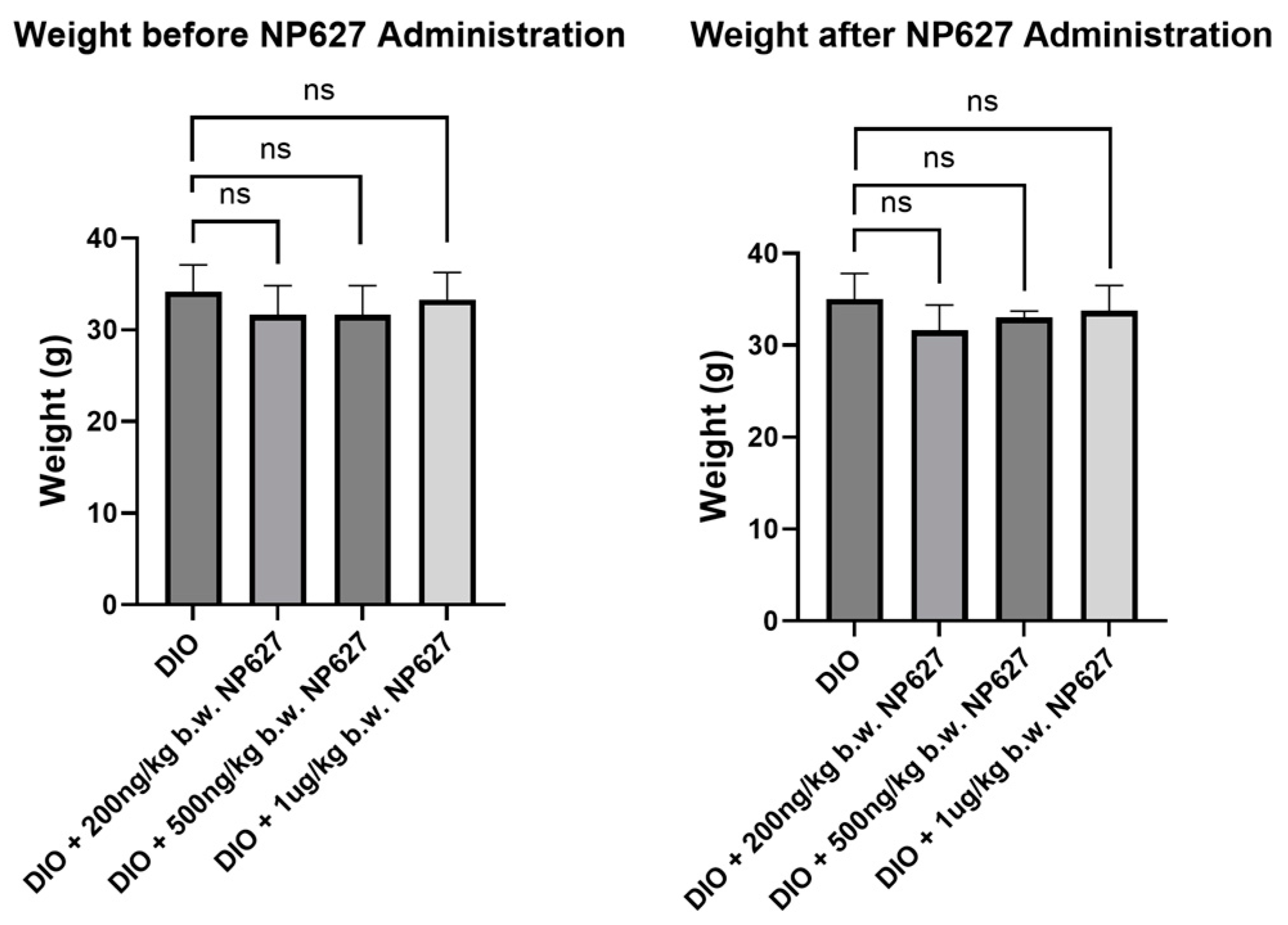 Biology 13 00943 g002 Biology 13 00943 g002