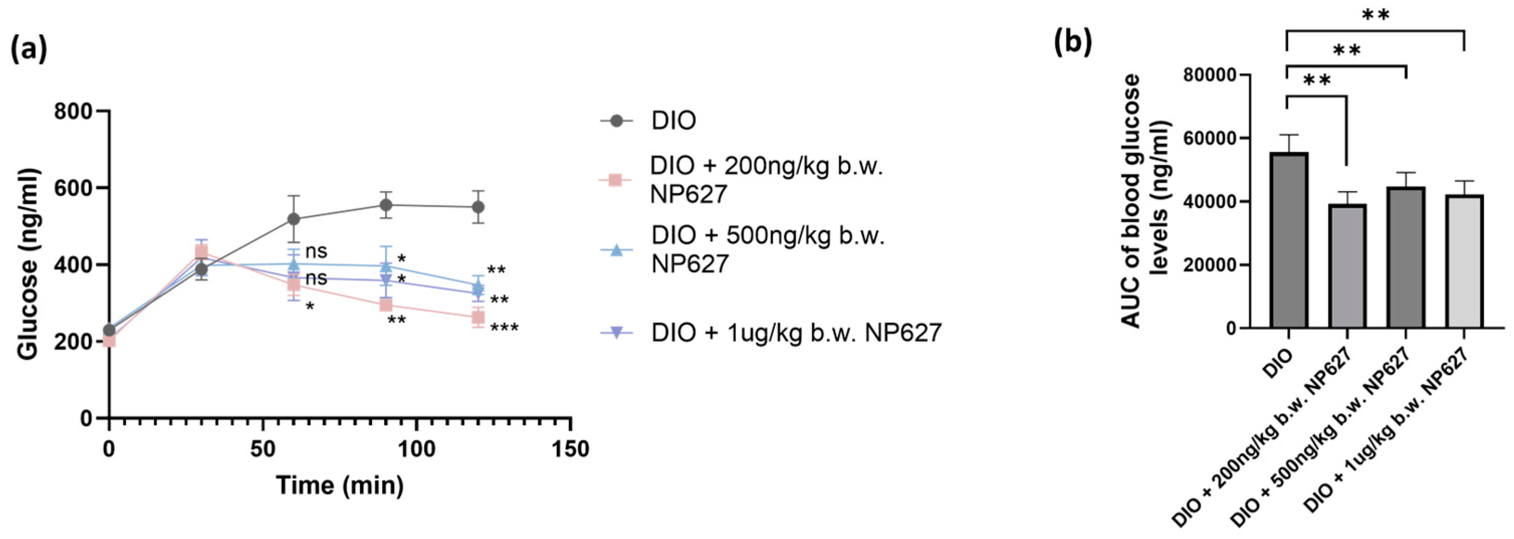 Biology 13 00943 g003 Biology 13 00943 g003