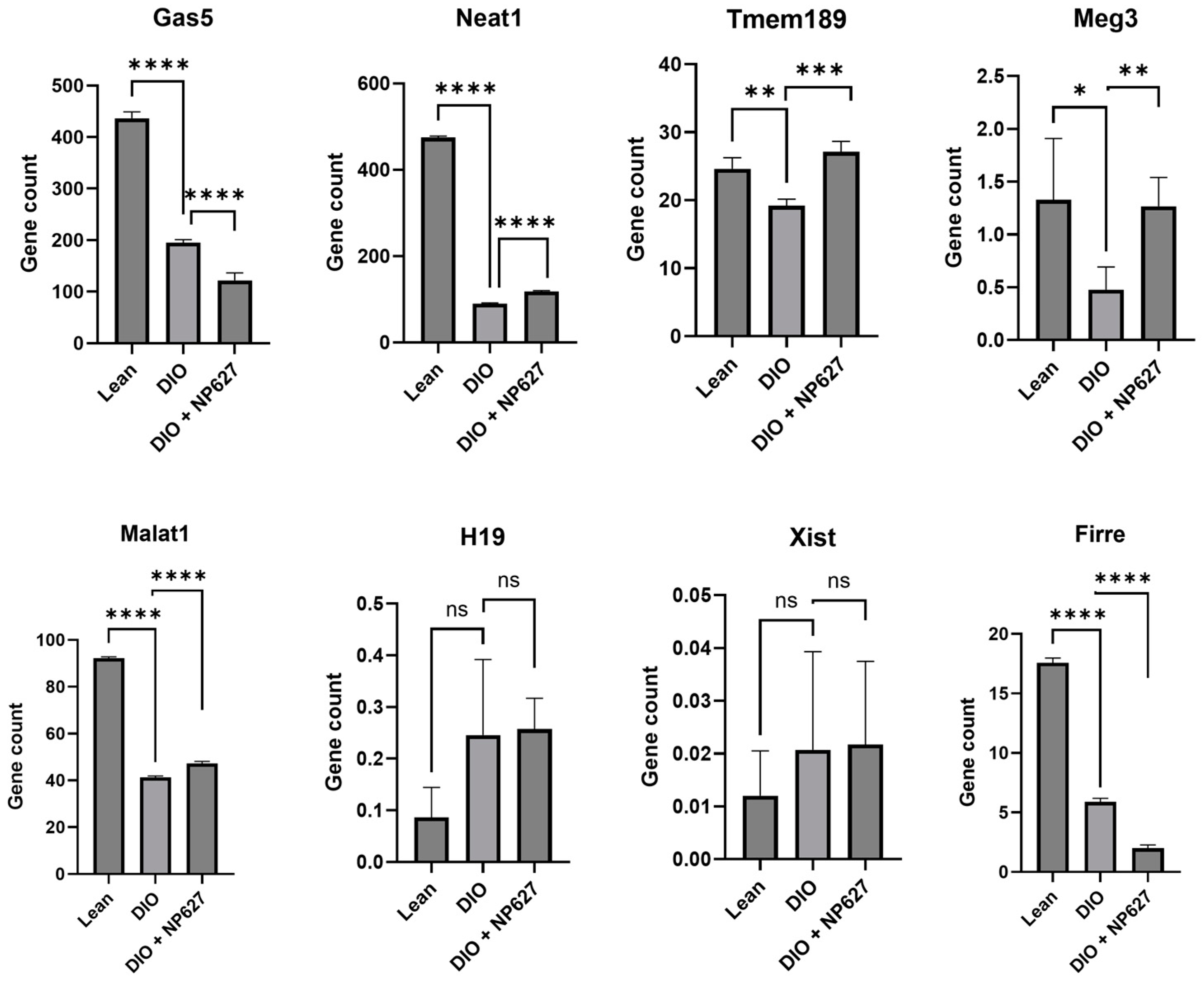 Biology 13 00943 g009 Biology 13 00943 g009