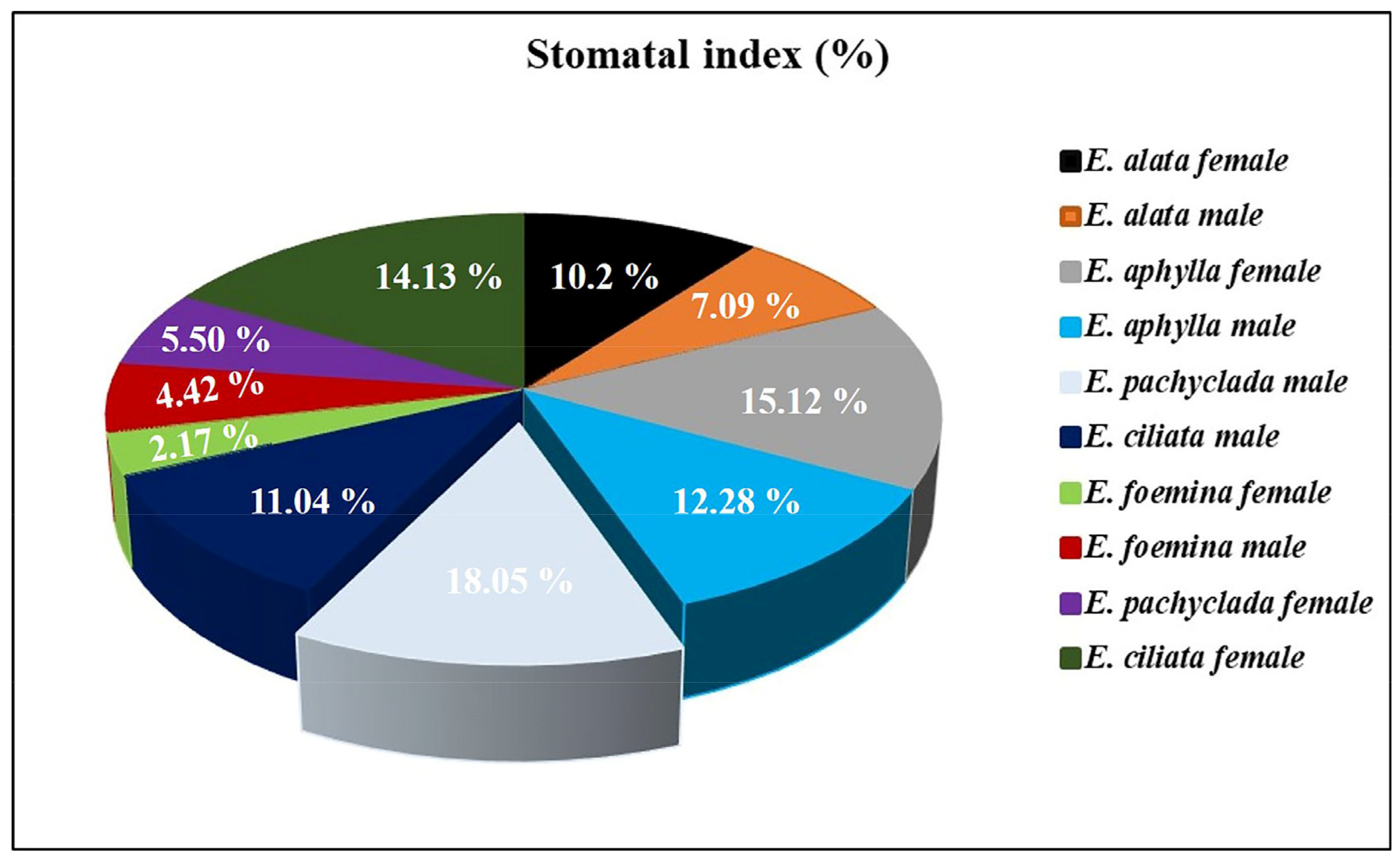 Biology 13 00947 g011 Biology 13 00947 g011