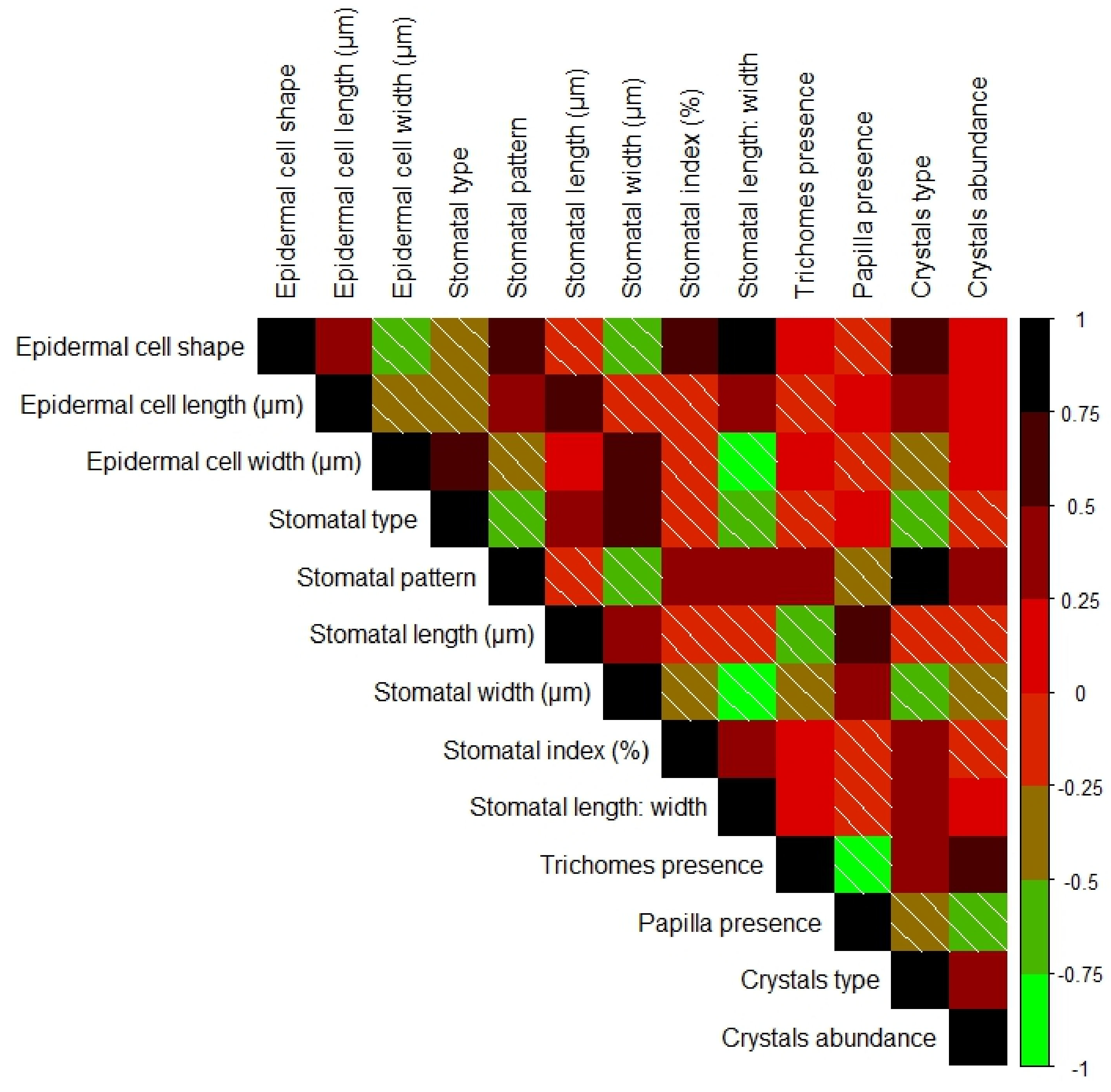 Biology 13 00947 g012 Biology 13 00947 g012