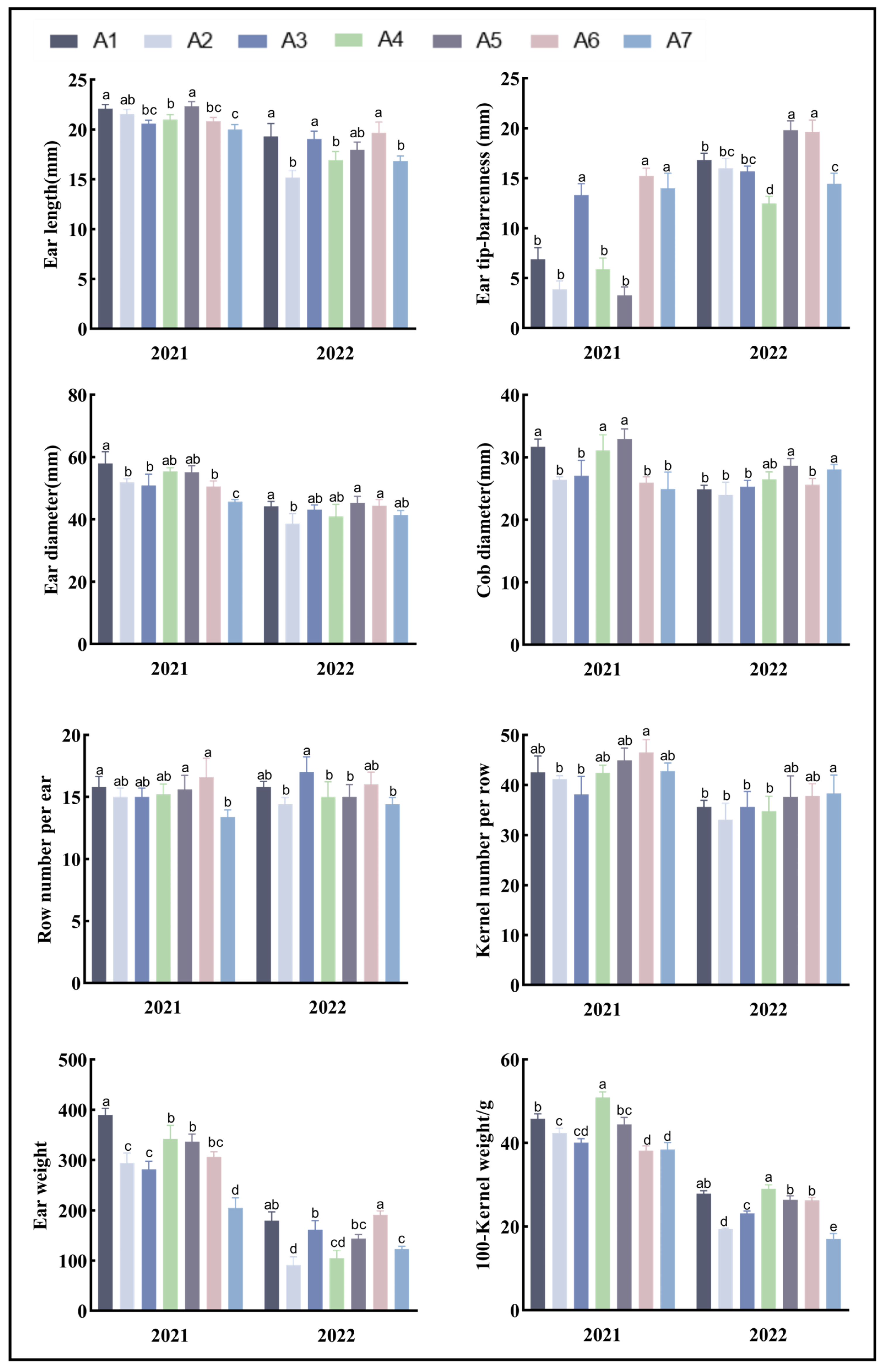 Biology 13 00977 g004