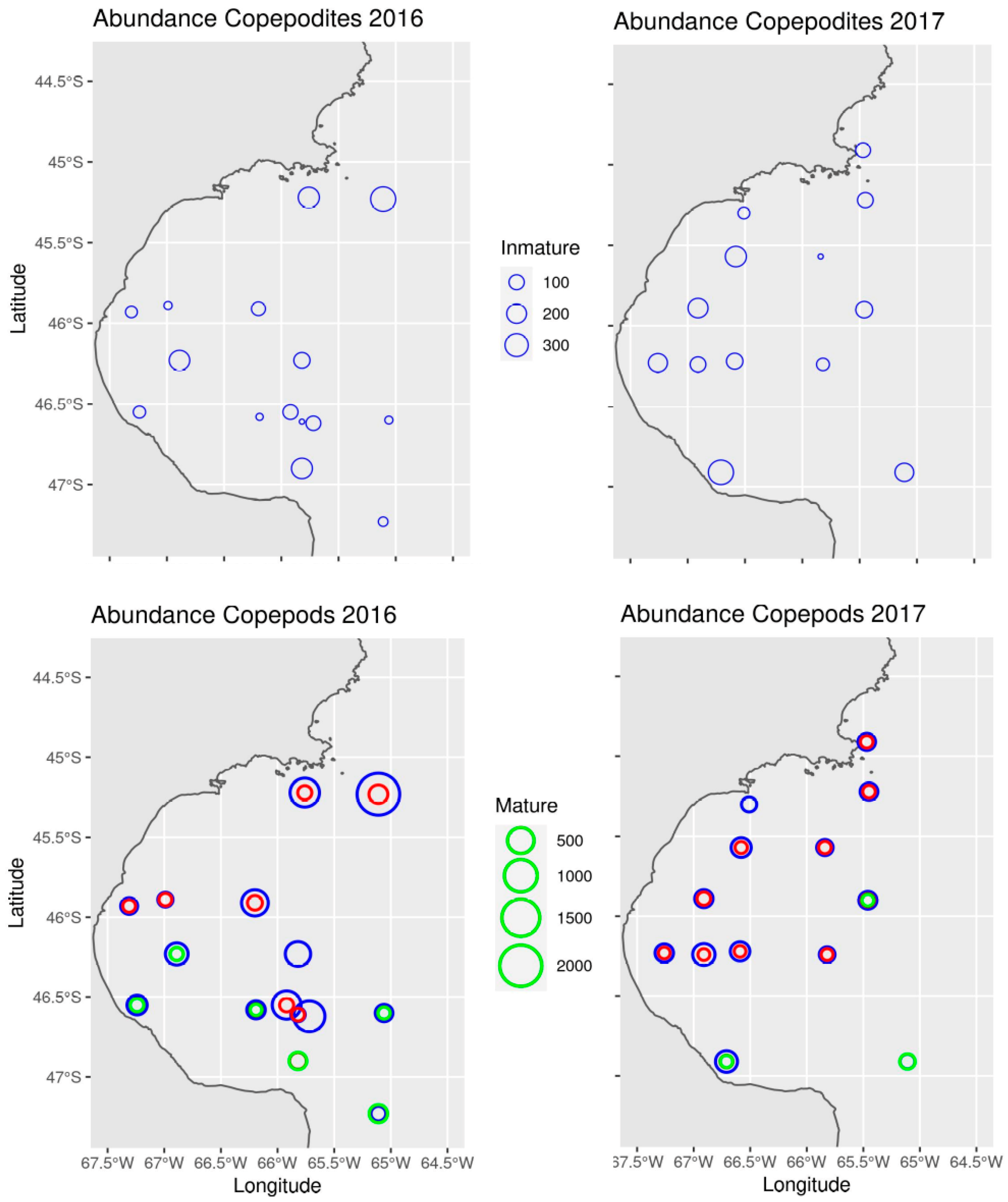 Biology 13 00990 g008
