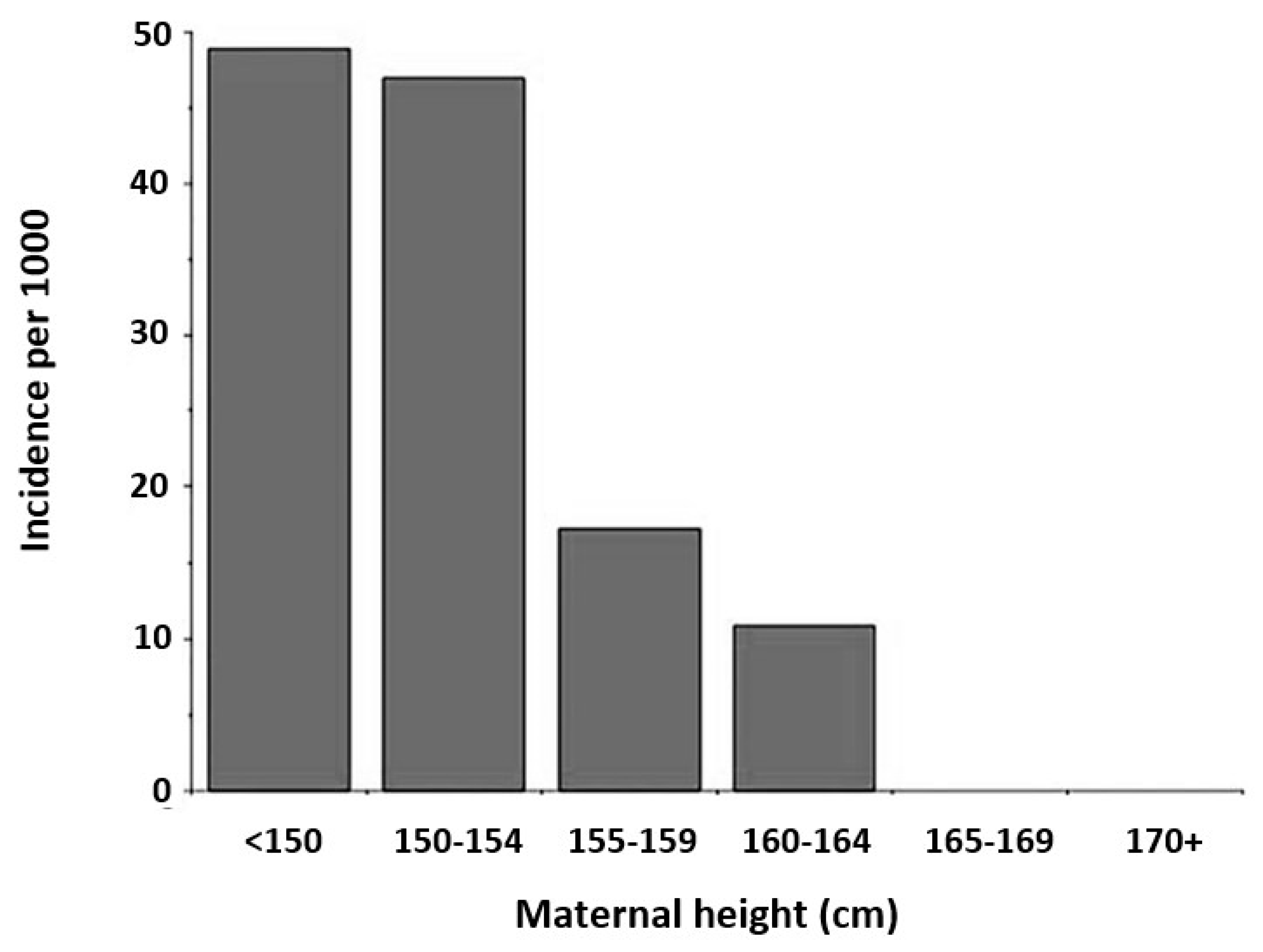 Biology 13 01001 g003