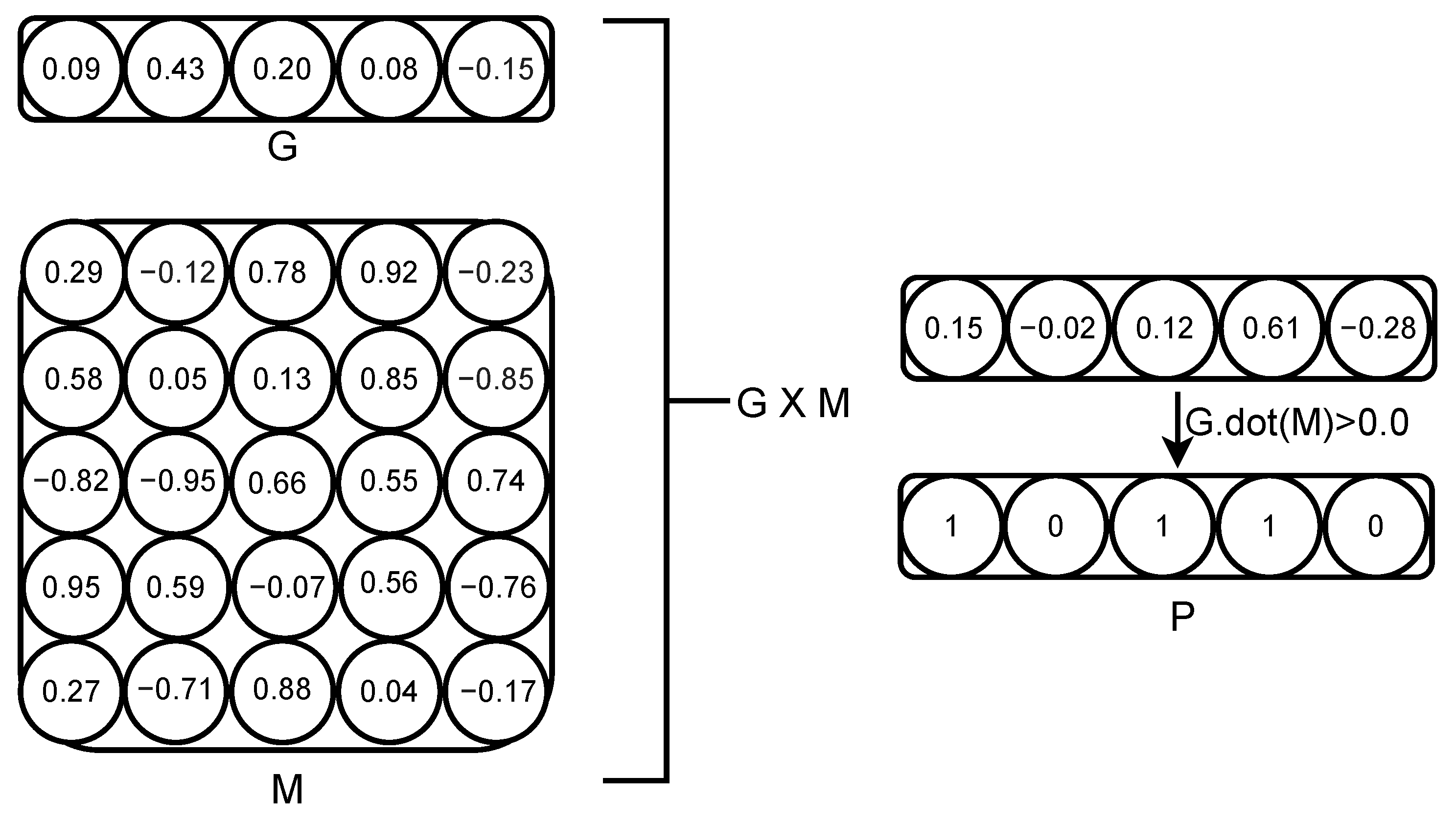 Biology 13 01003 g001