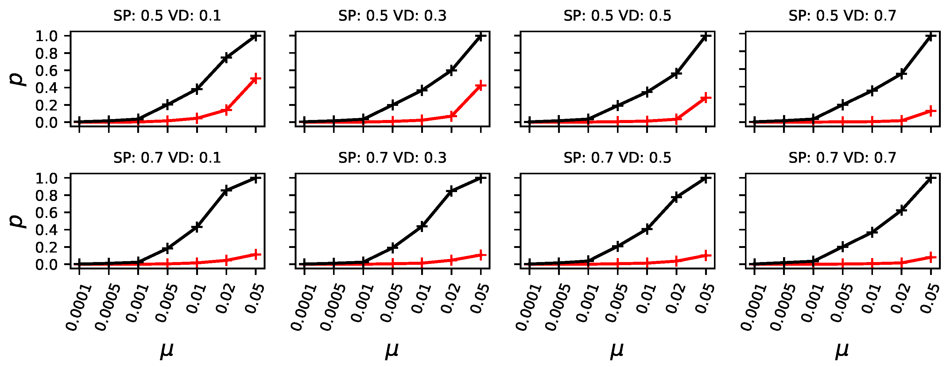 Biology 13 01003 g004