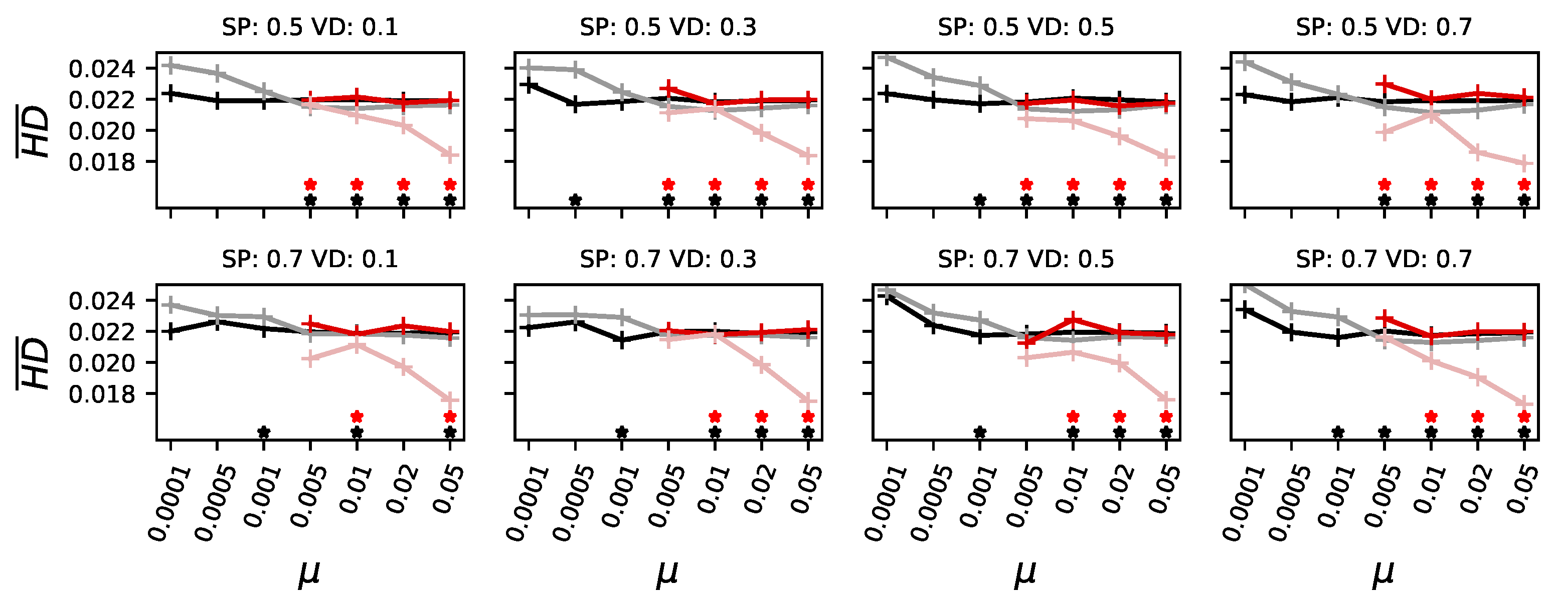 Biology 13 01003 g006