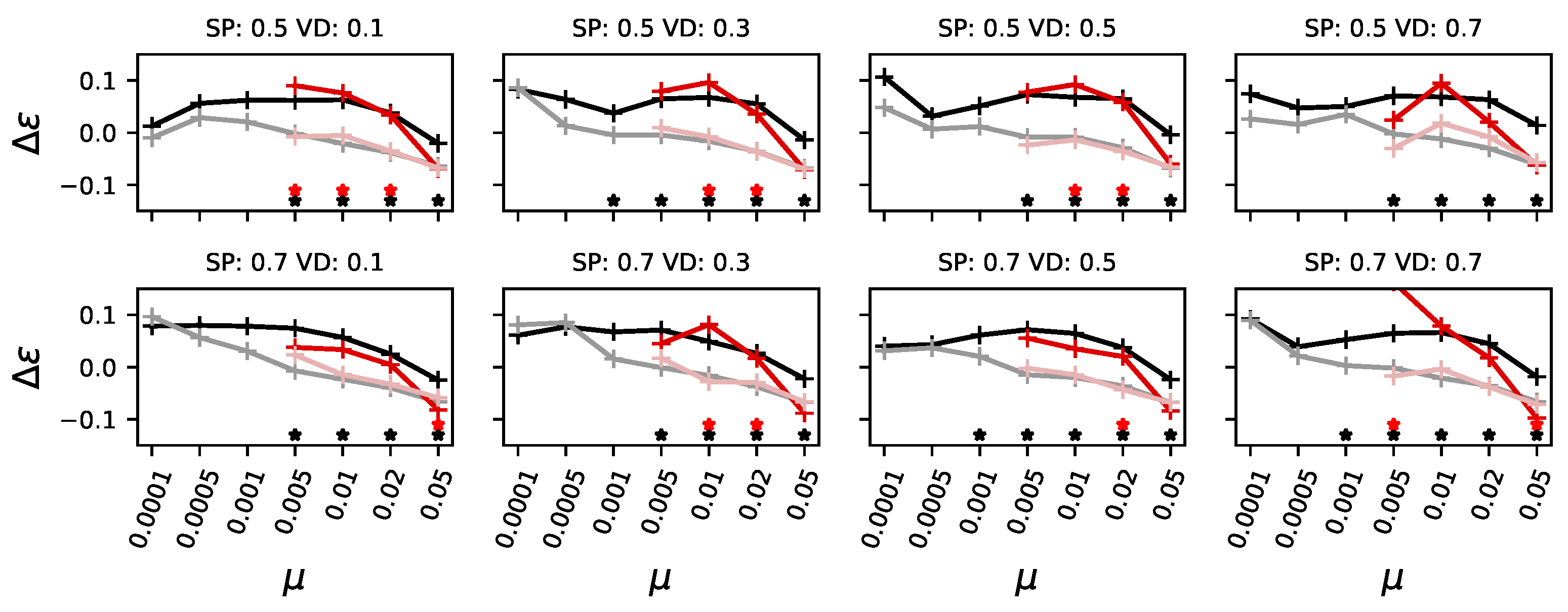 Biology 13 01003 g008