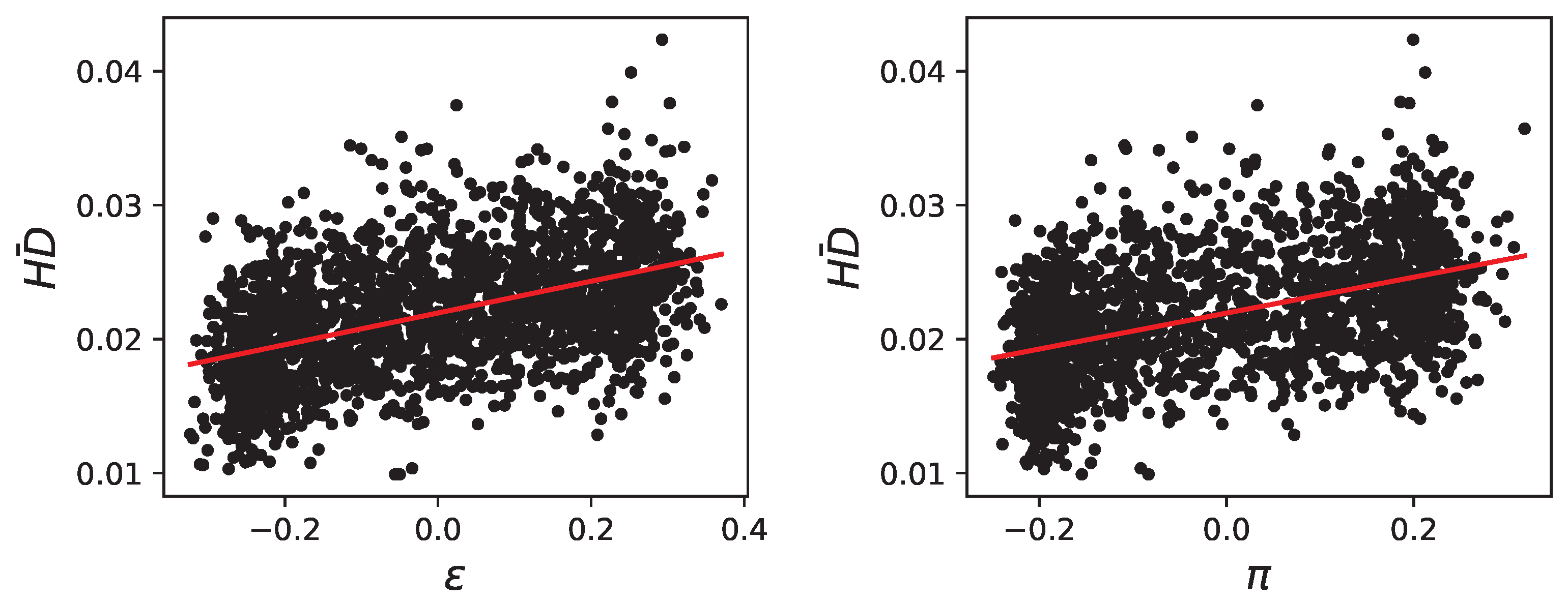 Biology 13 01003 g010