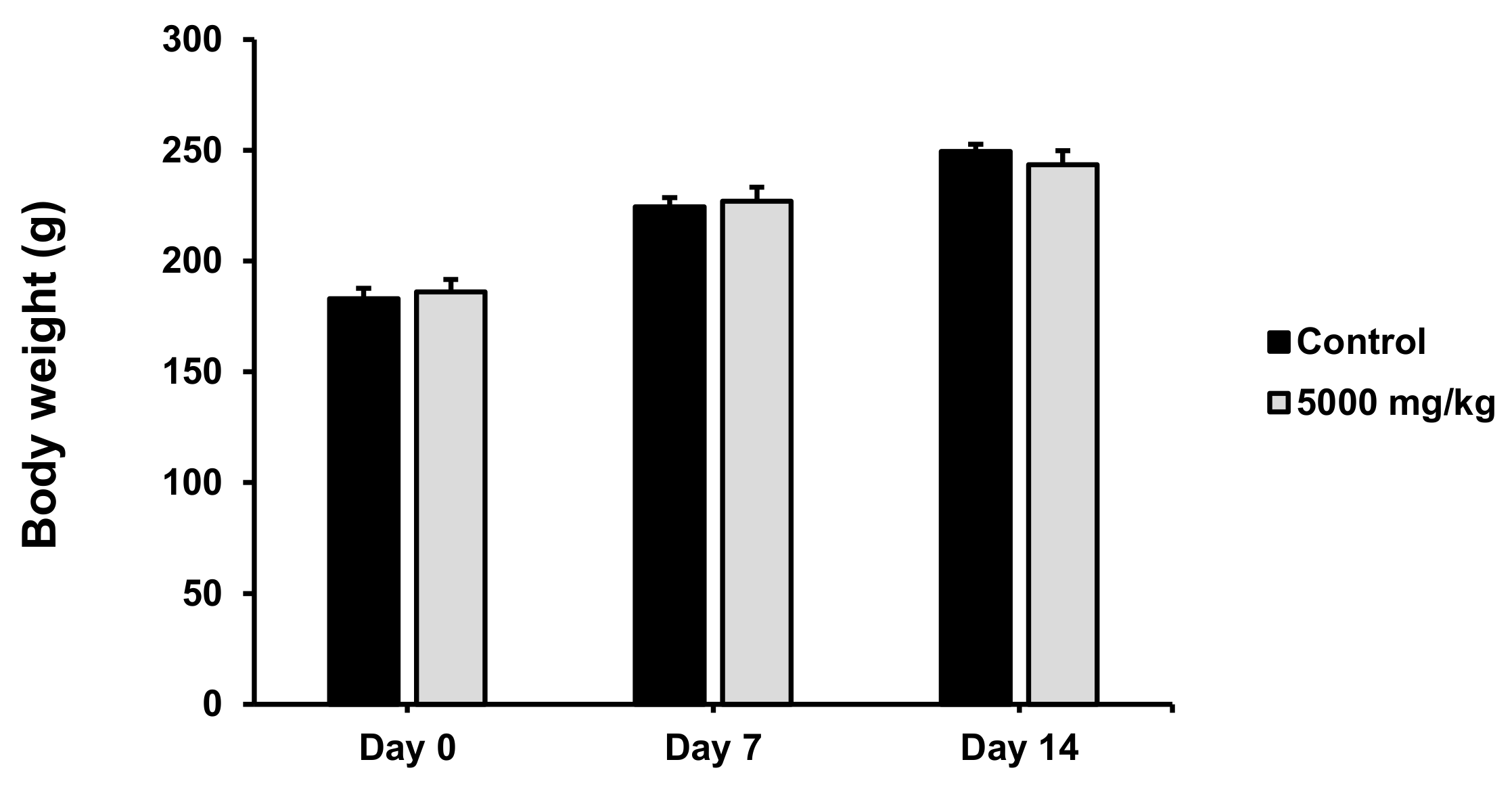 Biology 13 01005 g002
