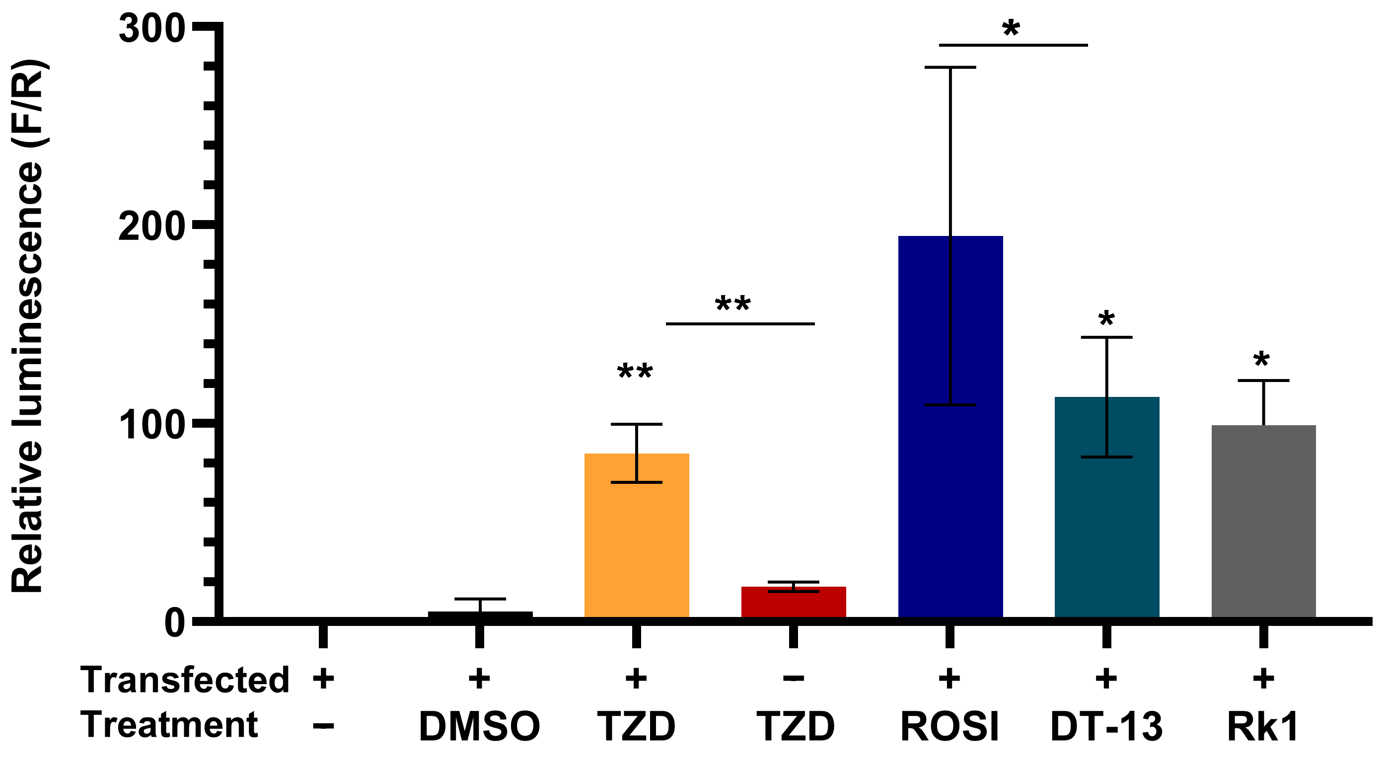 Biology 13 01015 g003