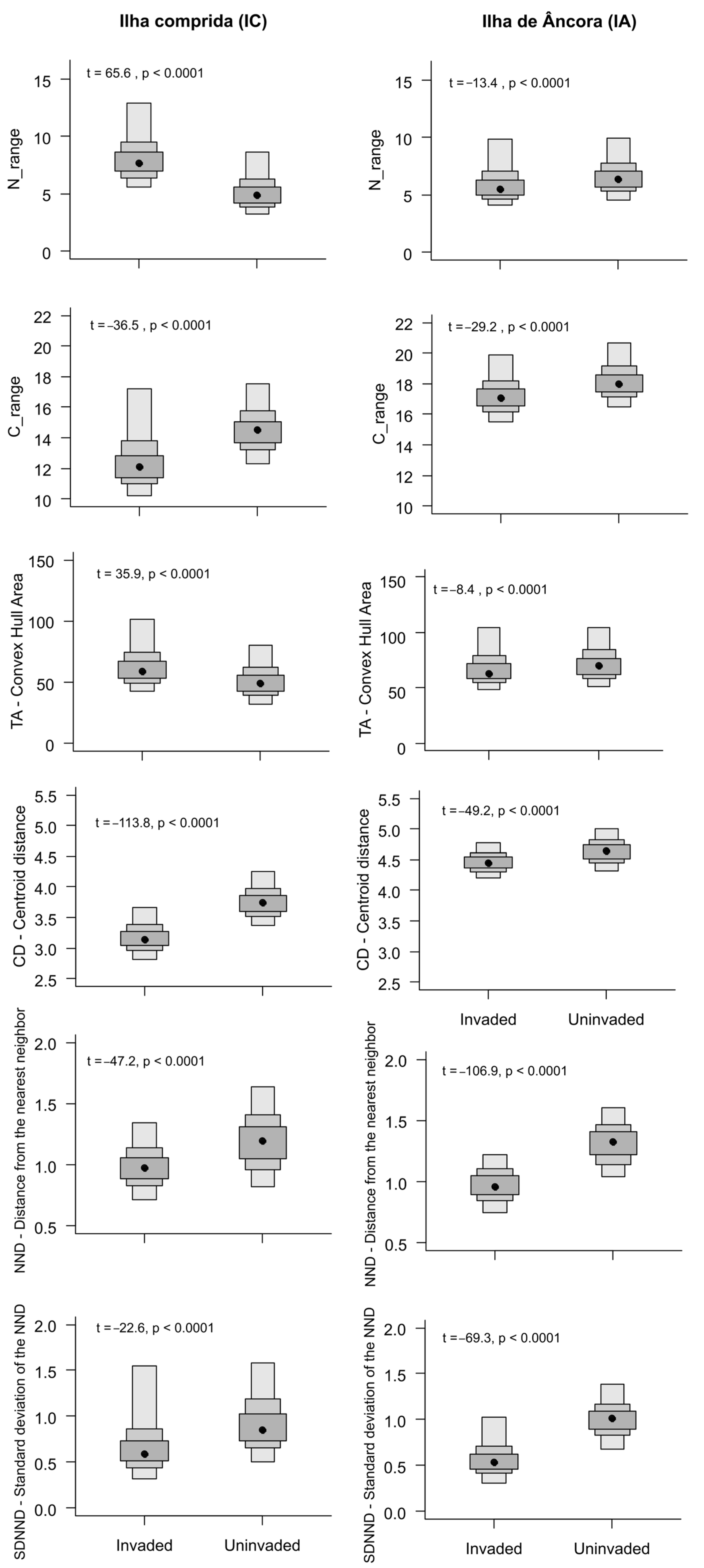 Biology 13 01023 g003