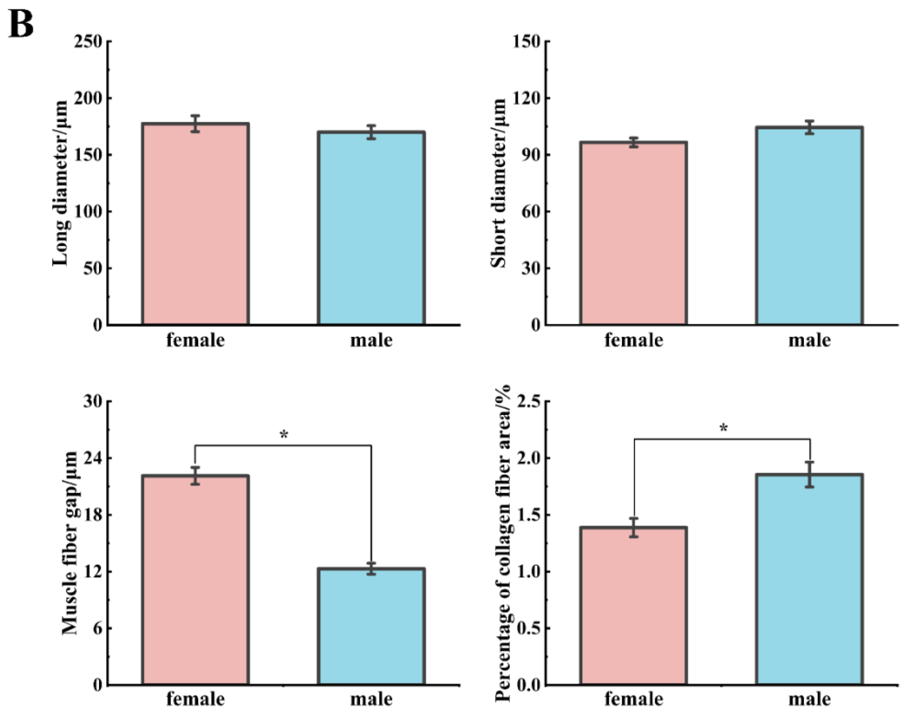 Biology 13 01029 g001b Biology 13 01029 g001b
