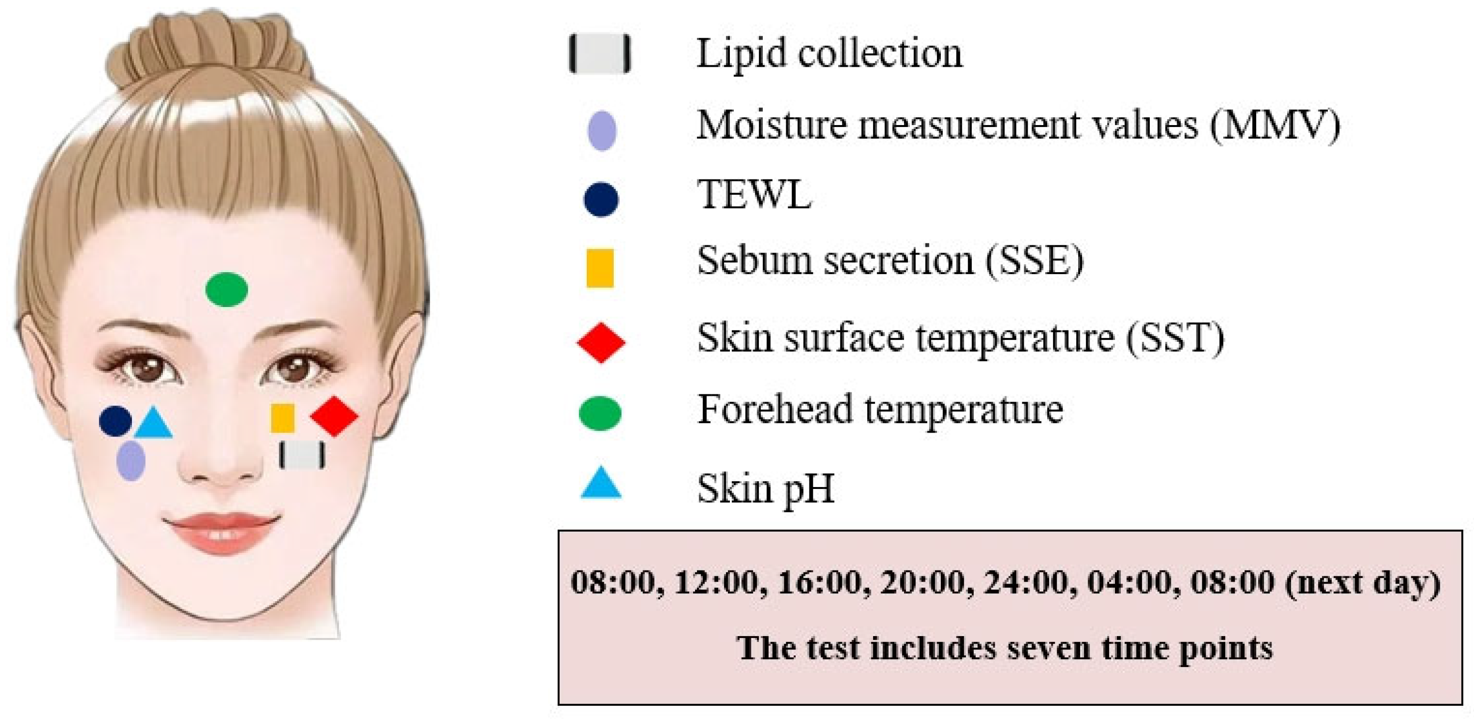 Biology 13 01031 g001 Biology 13 01031 g001