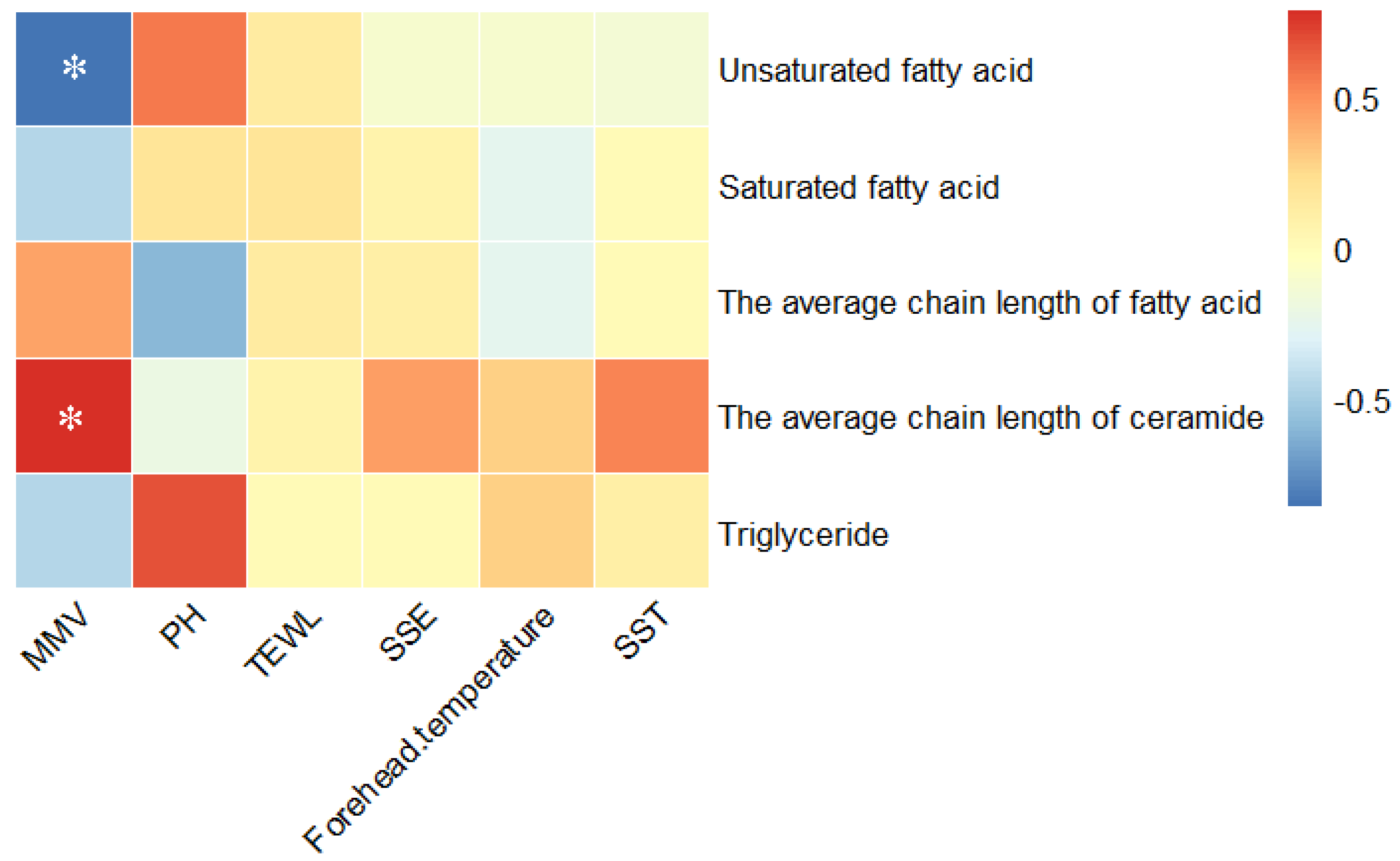 Biology 13 01031 g008 Biology 13 01031 g008