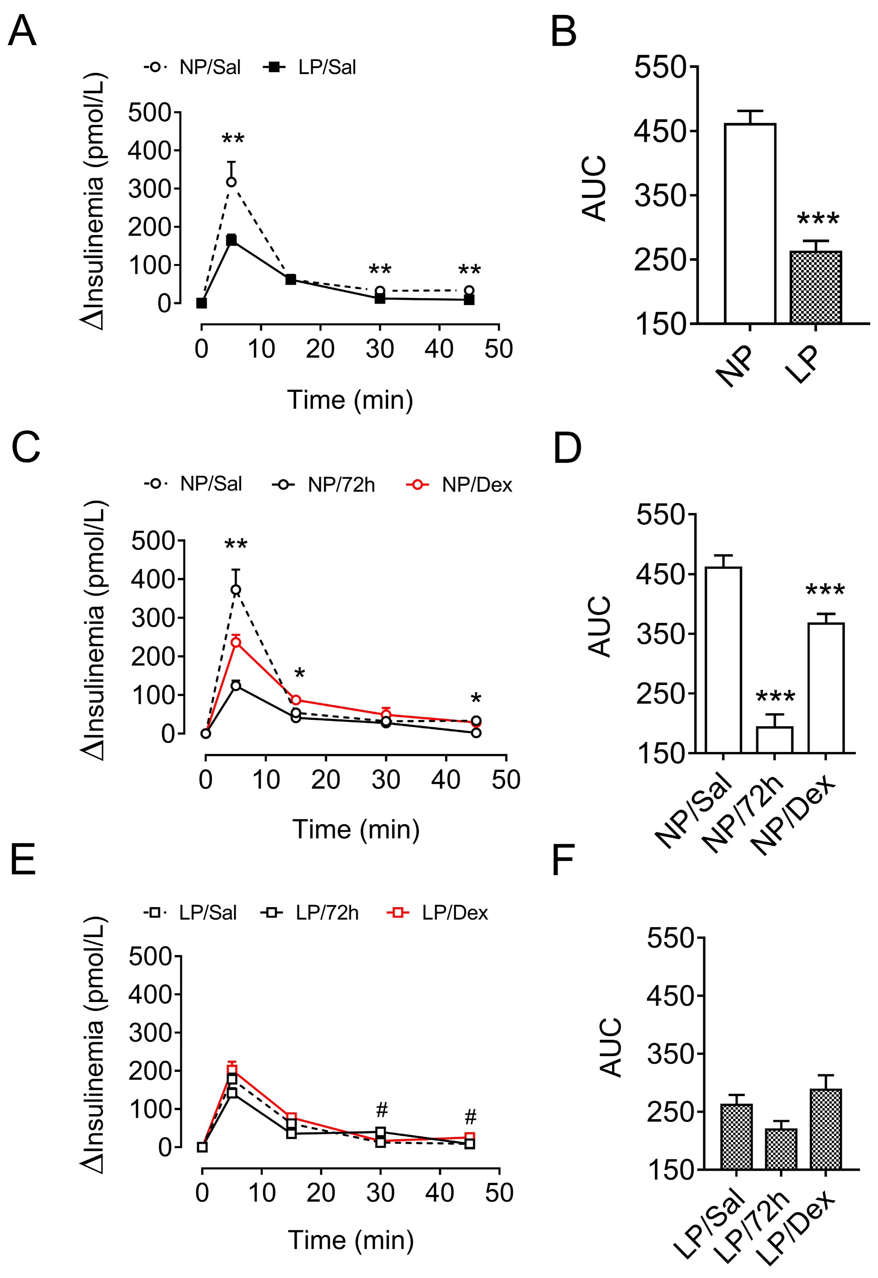 Biology 13 01036 g003