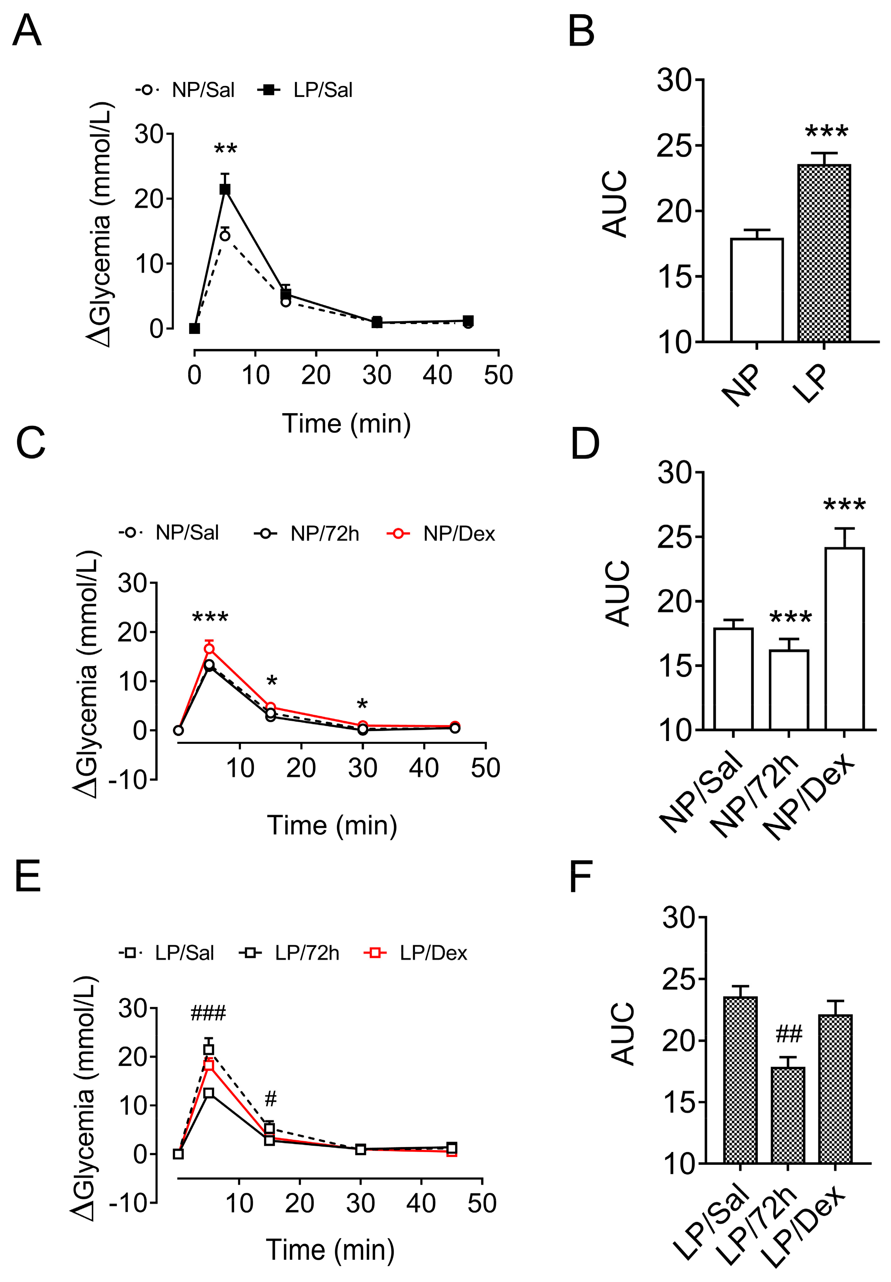 Biology 13 01036 g004