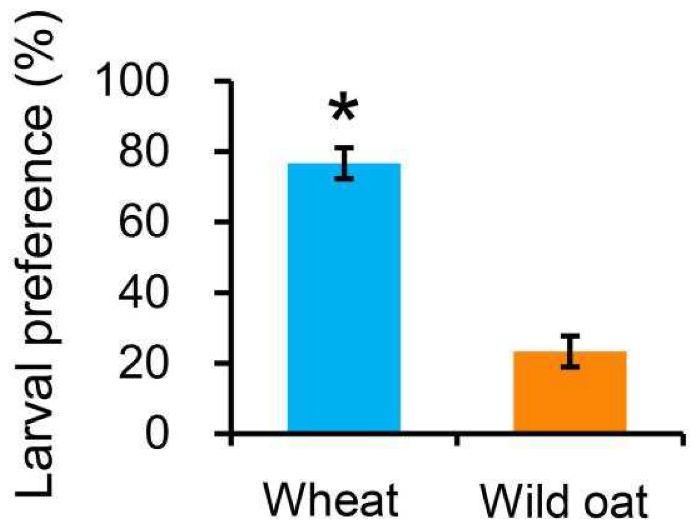 Biology 13 01037 g003