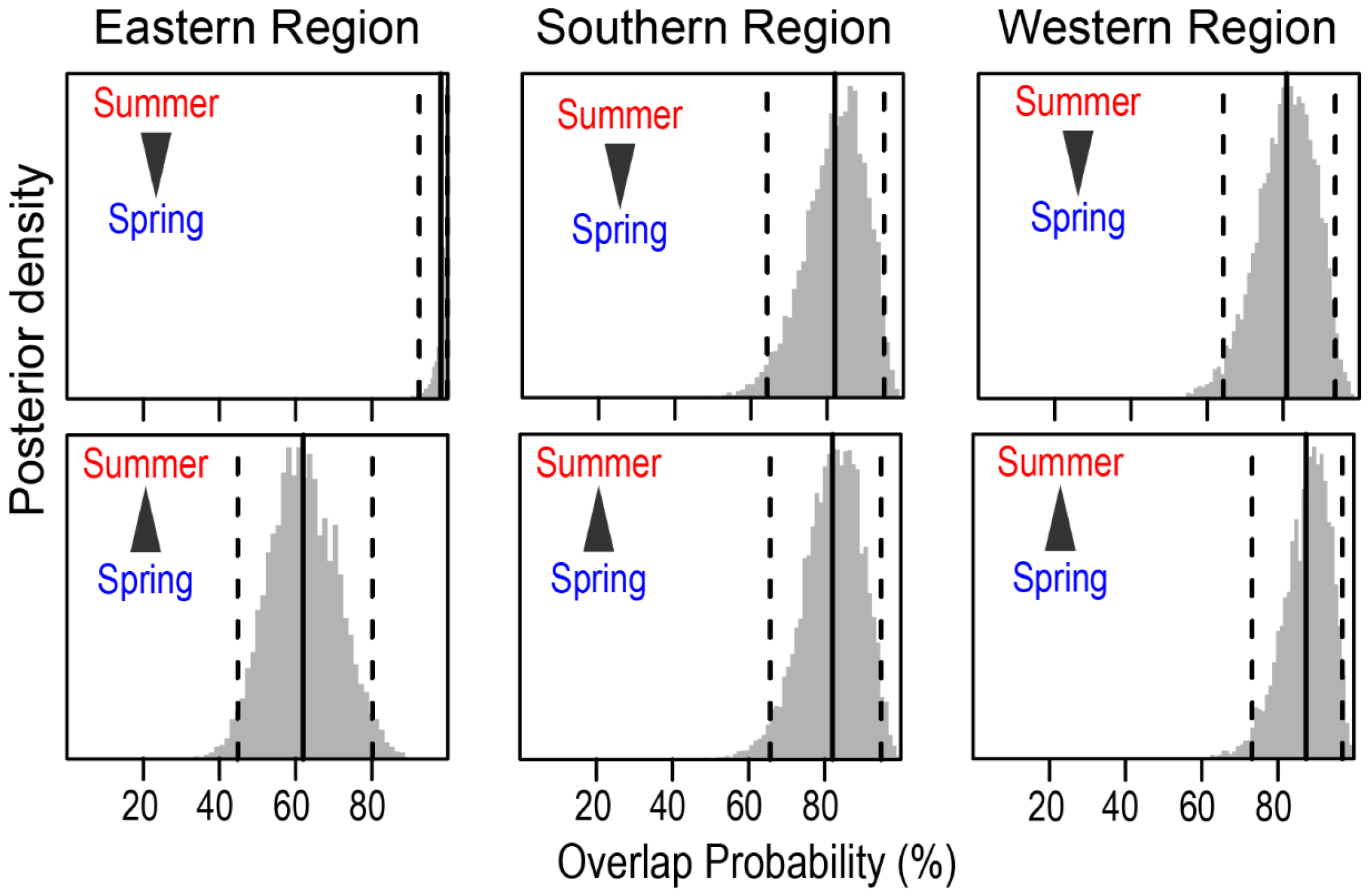 Biology 13 01041 g004