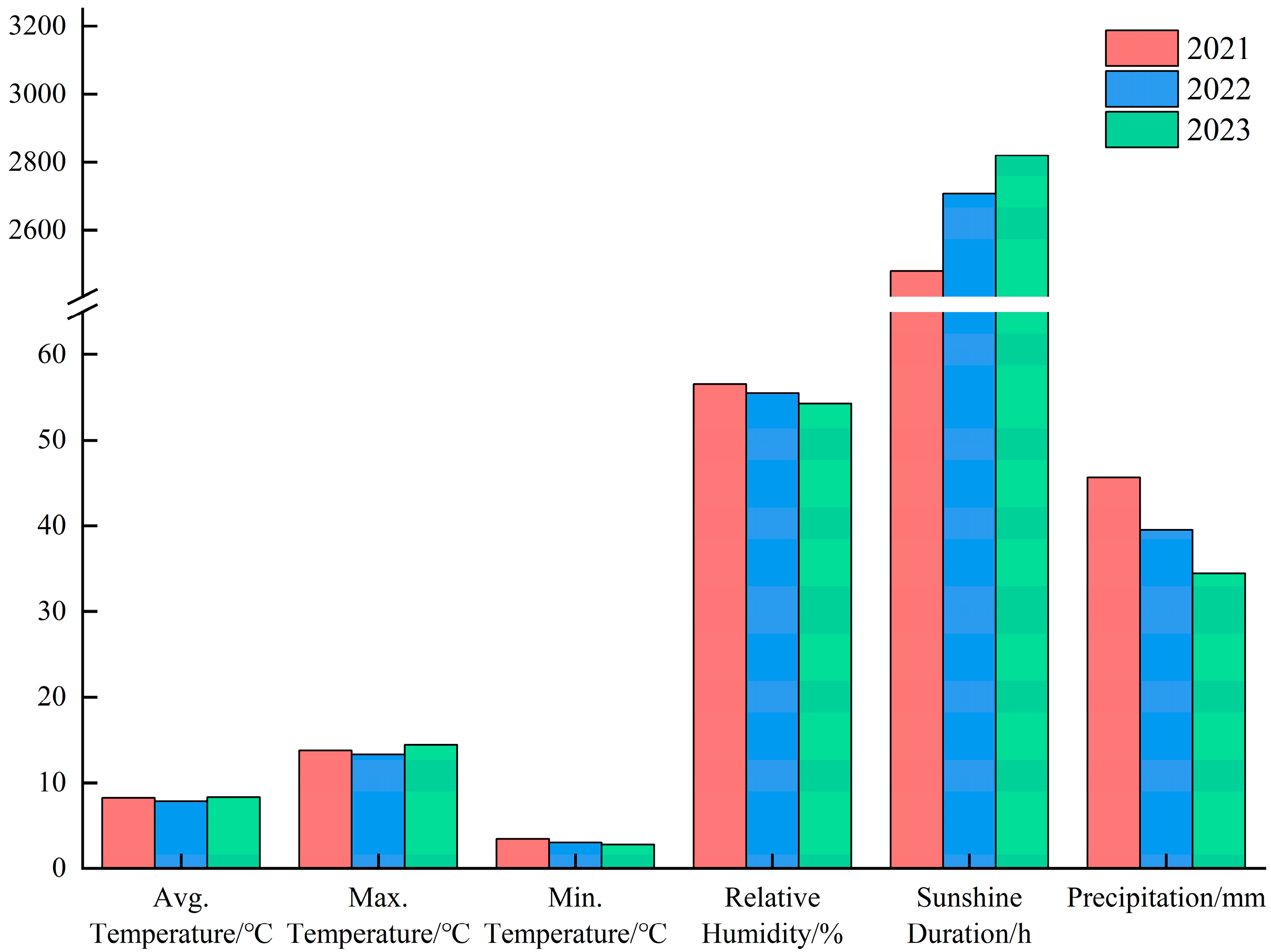 Biology 13 01042 g001