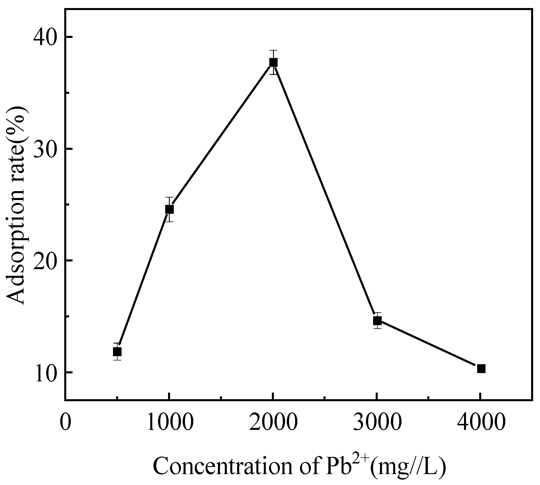 Biology 13 01053 g005