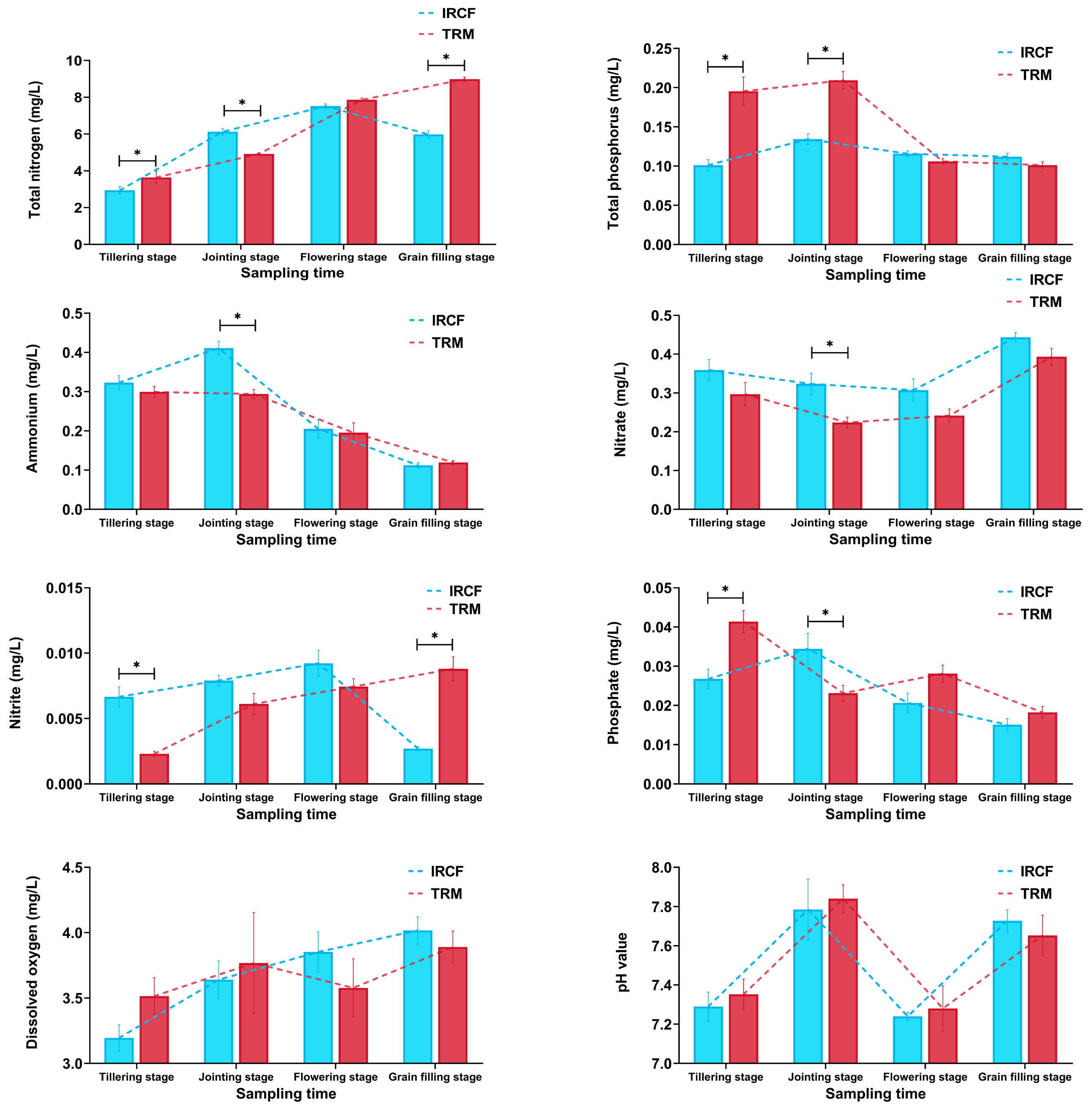 Biology 13 01059 g002