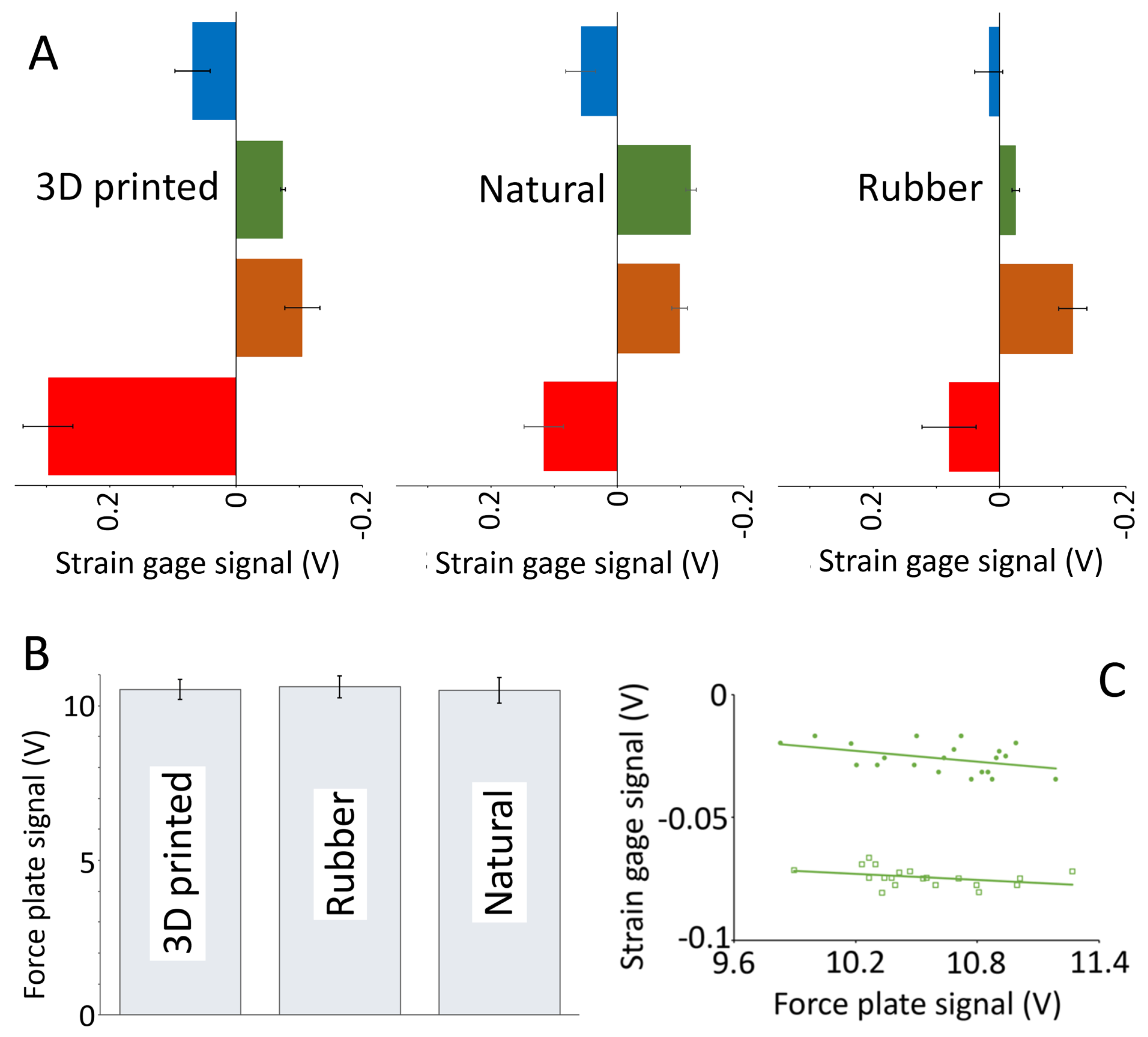Biology 13 01062 g006