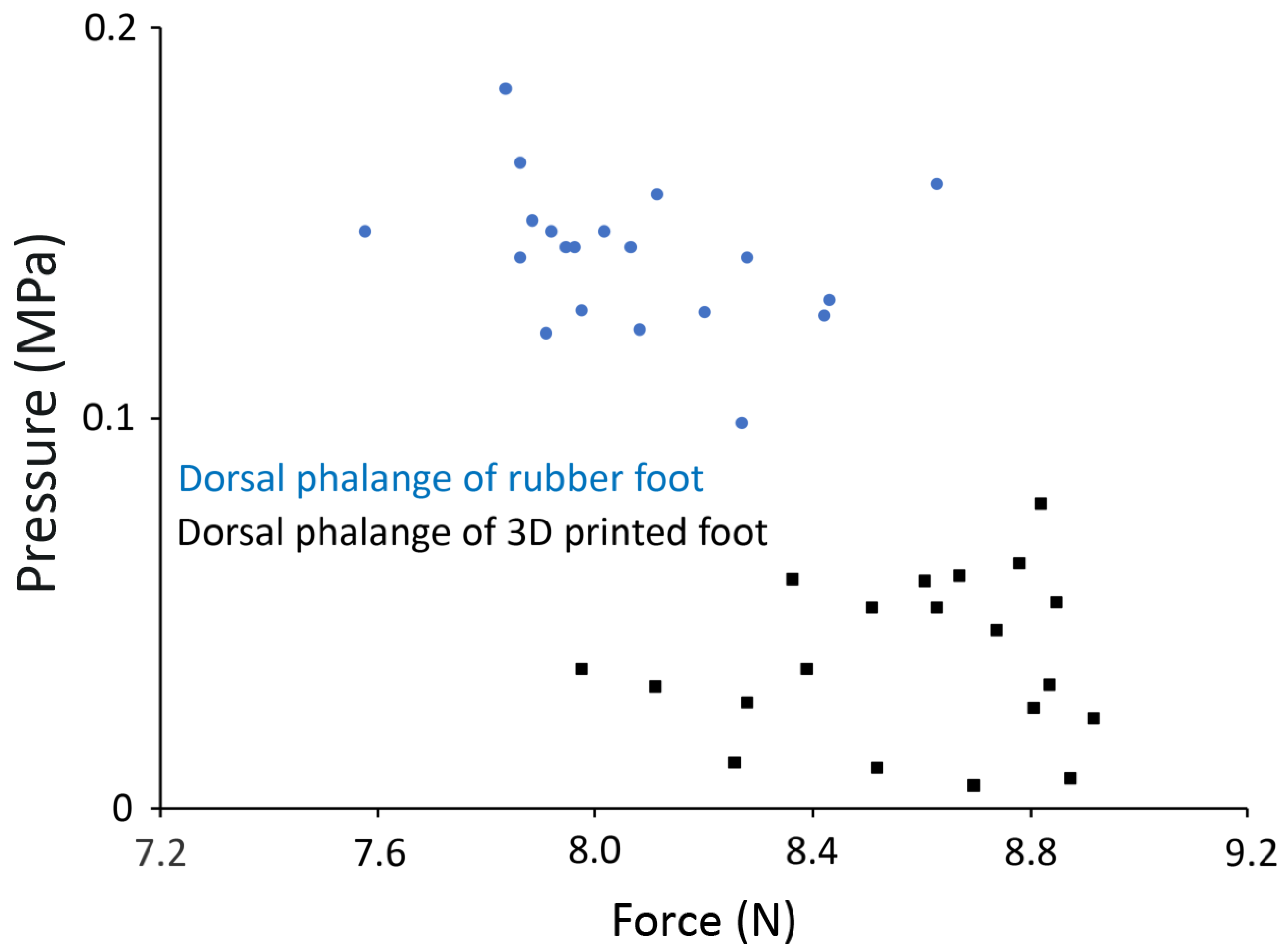 Biology 13 01062 g008