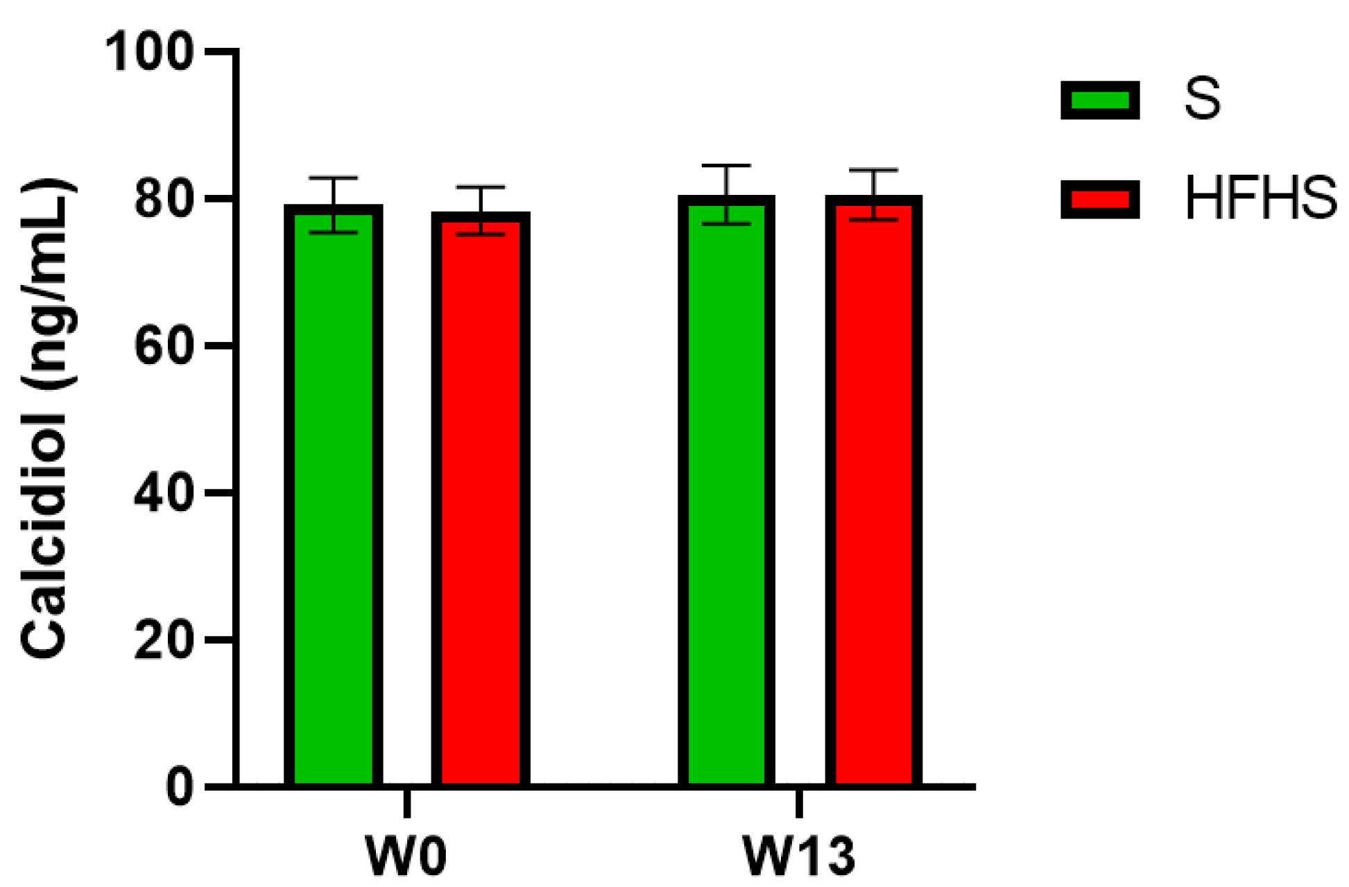 Biology 13 01070 g002