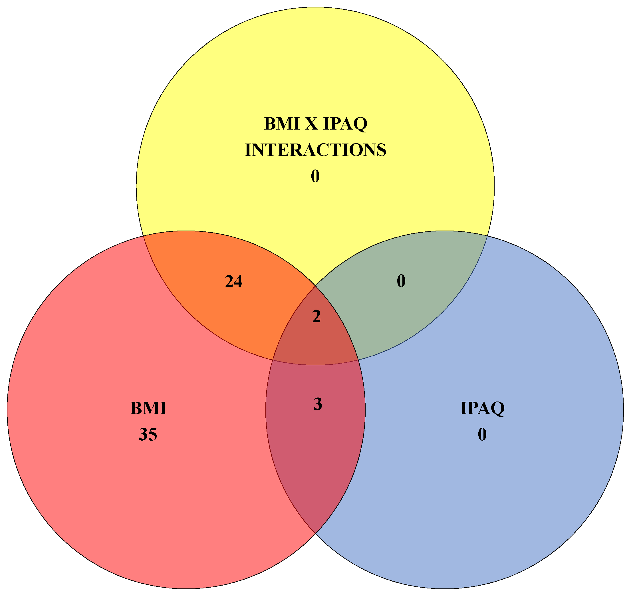 Biology 13 01074 g002