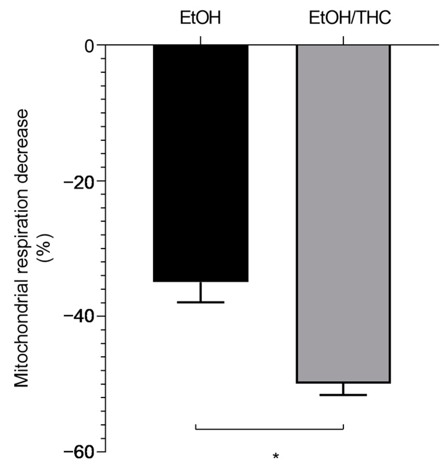 Biology 13 01080 g004