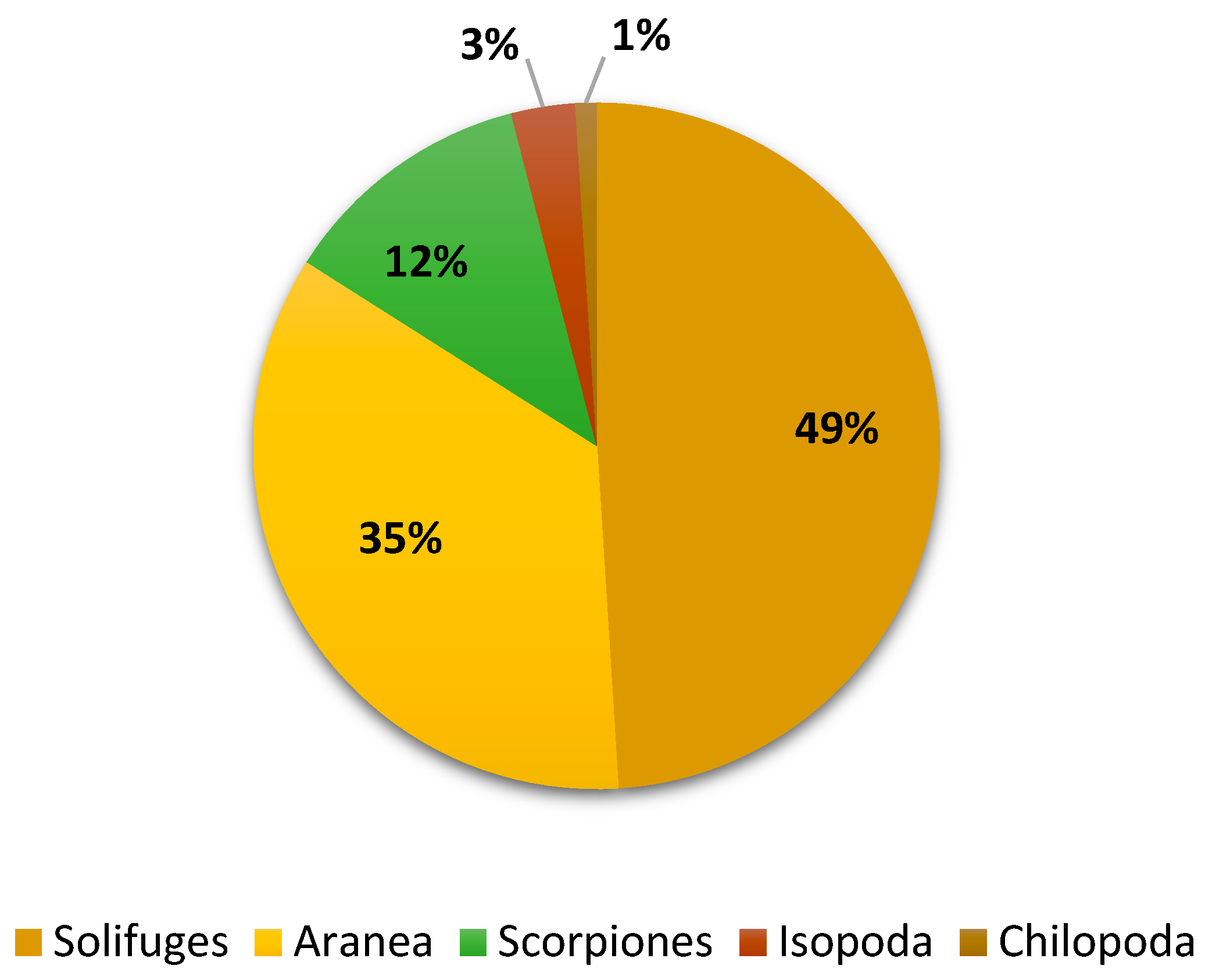 Biology 13 01082 g004