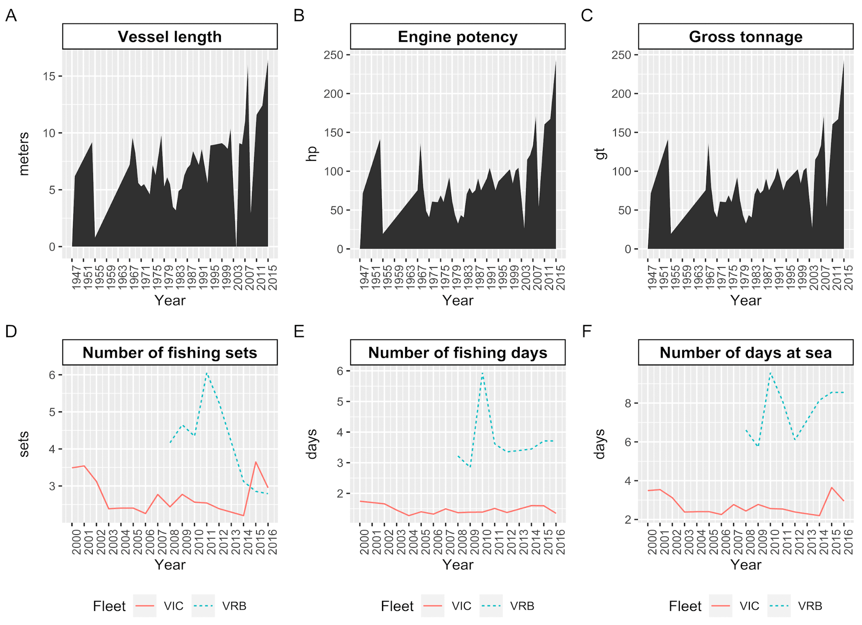 Biology 14 00013 g004