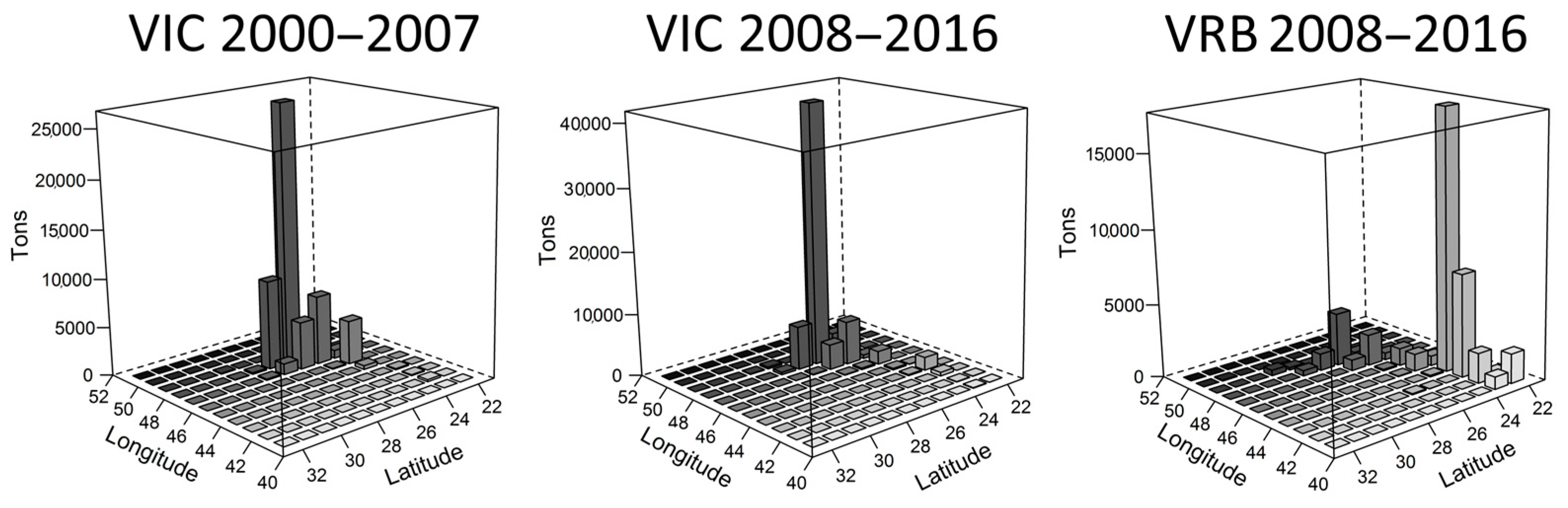 Biology 14 00013 g005