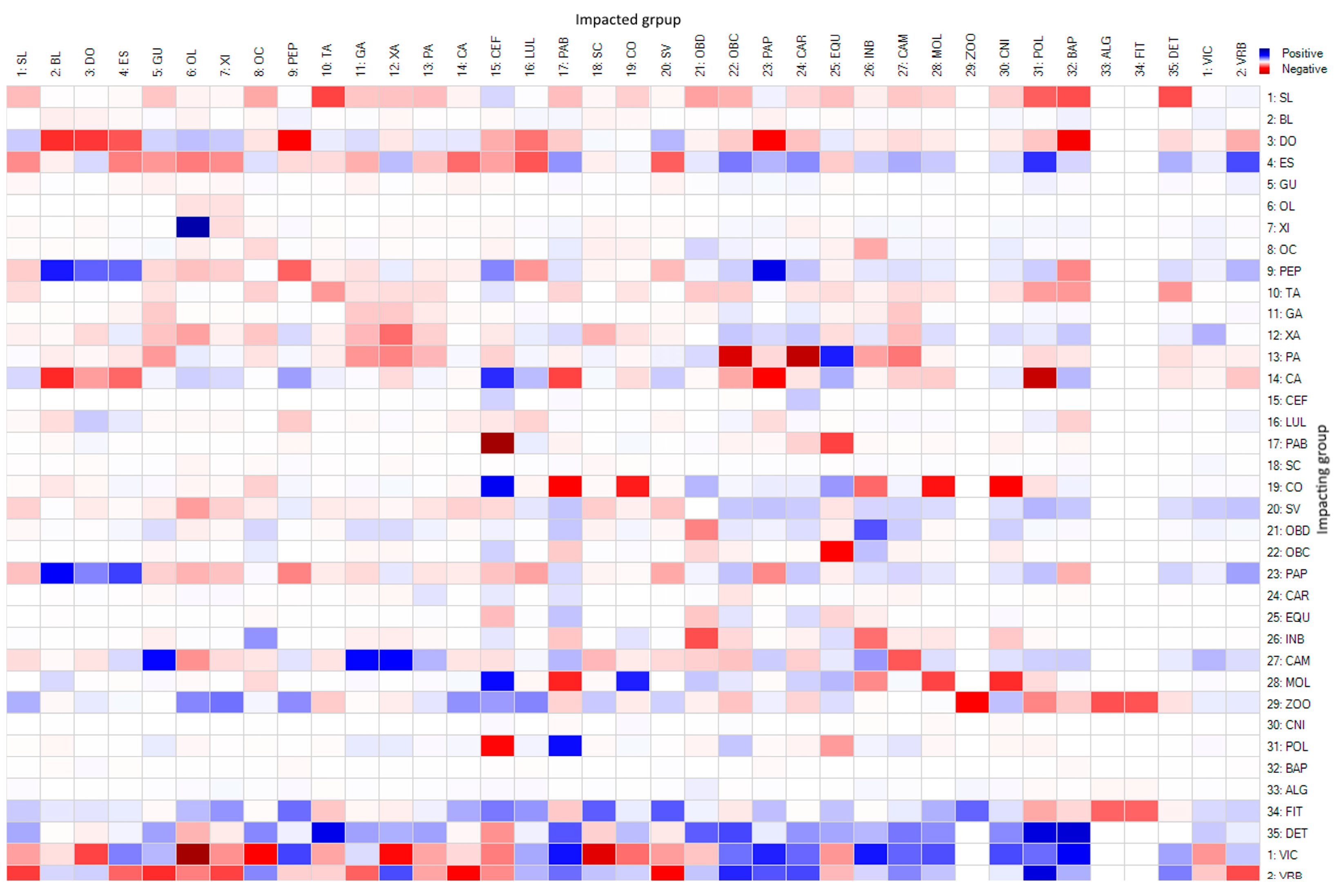 Biology 14 00013 g007