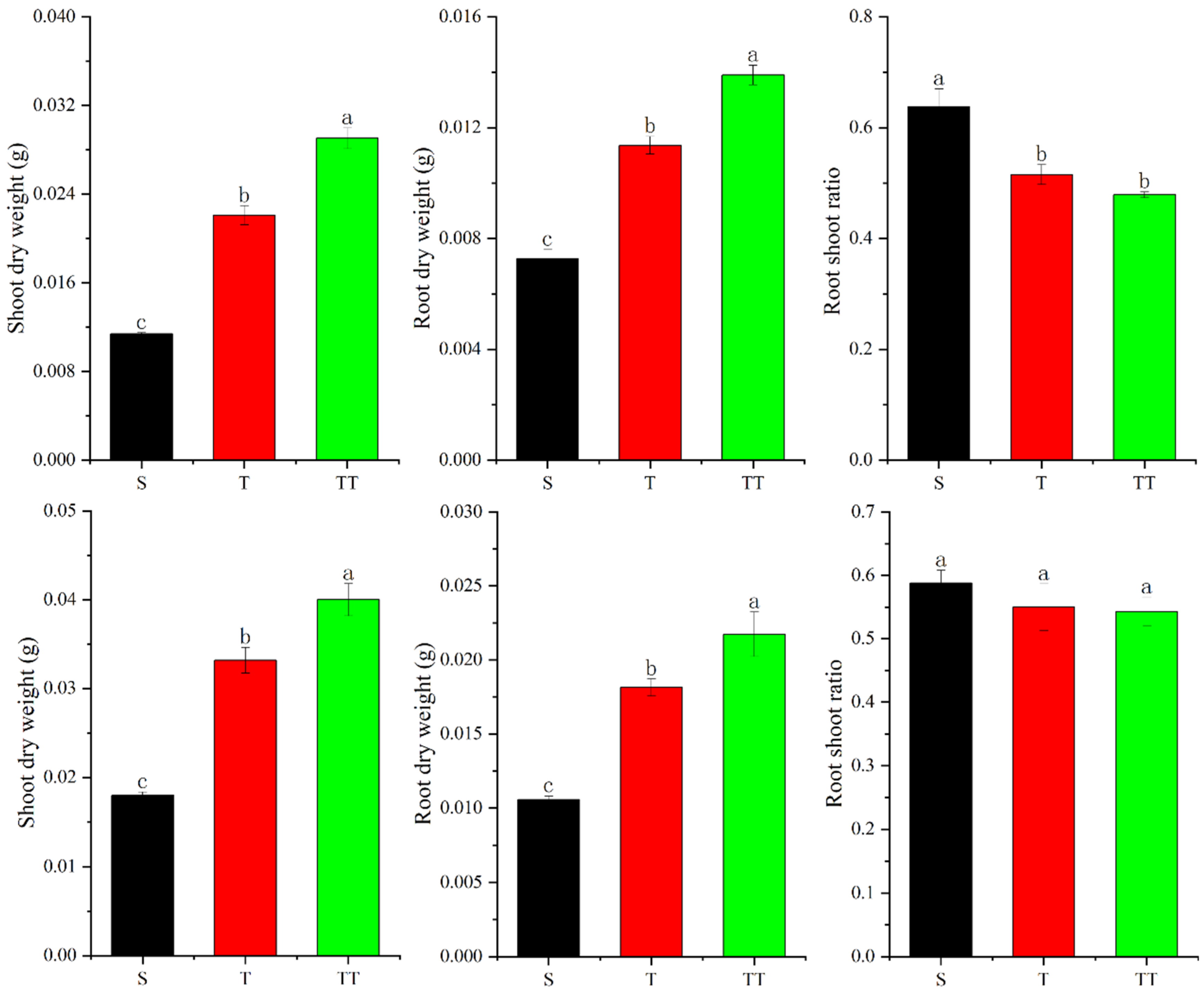 Biology 14 00034 g001
