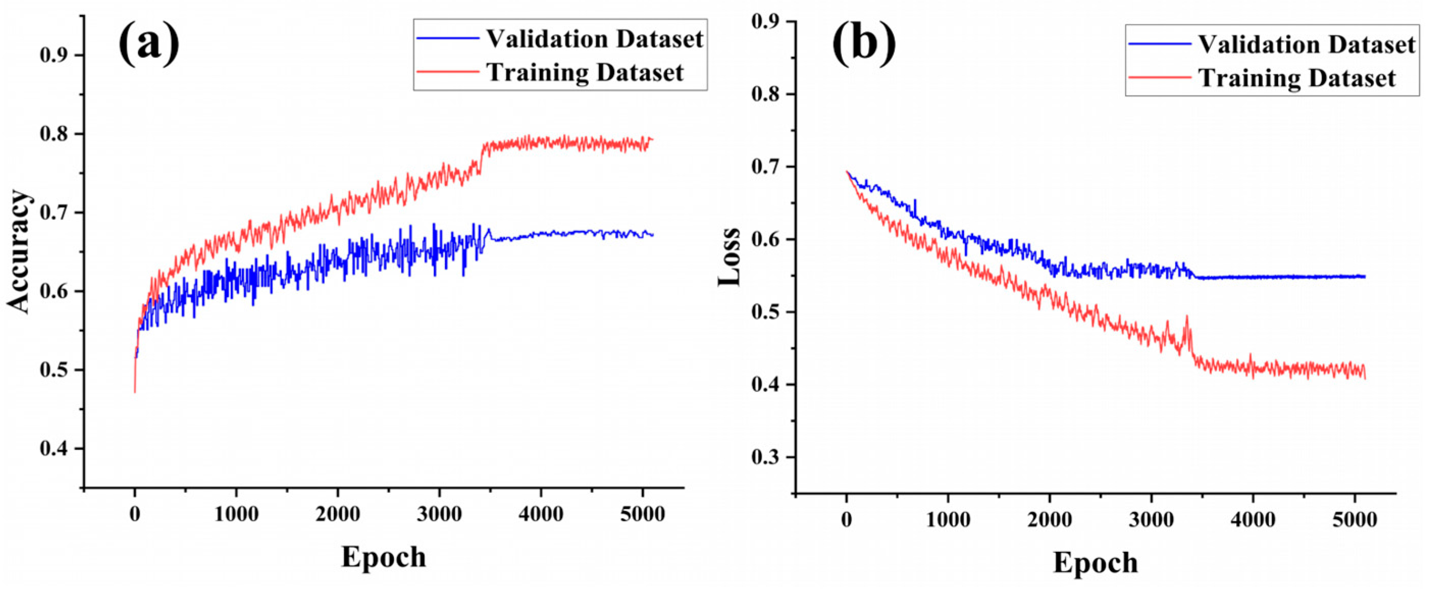 Biology 14 00035 g008